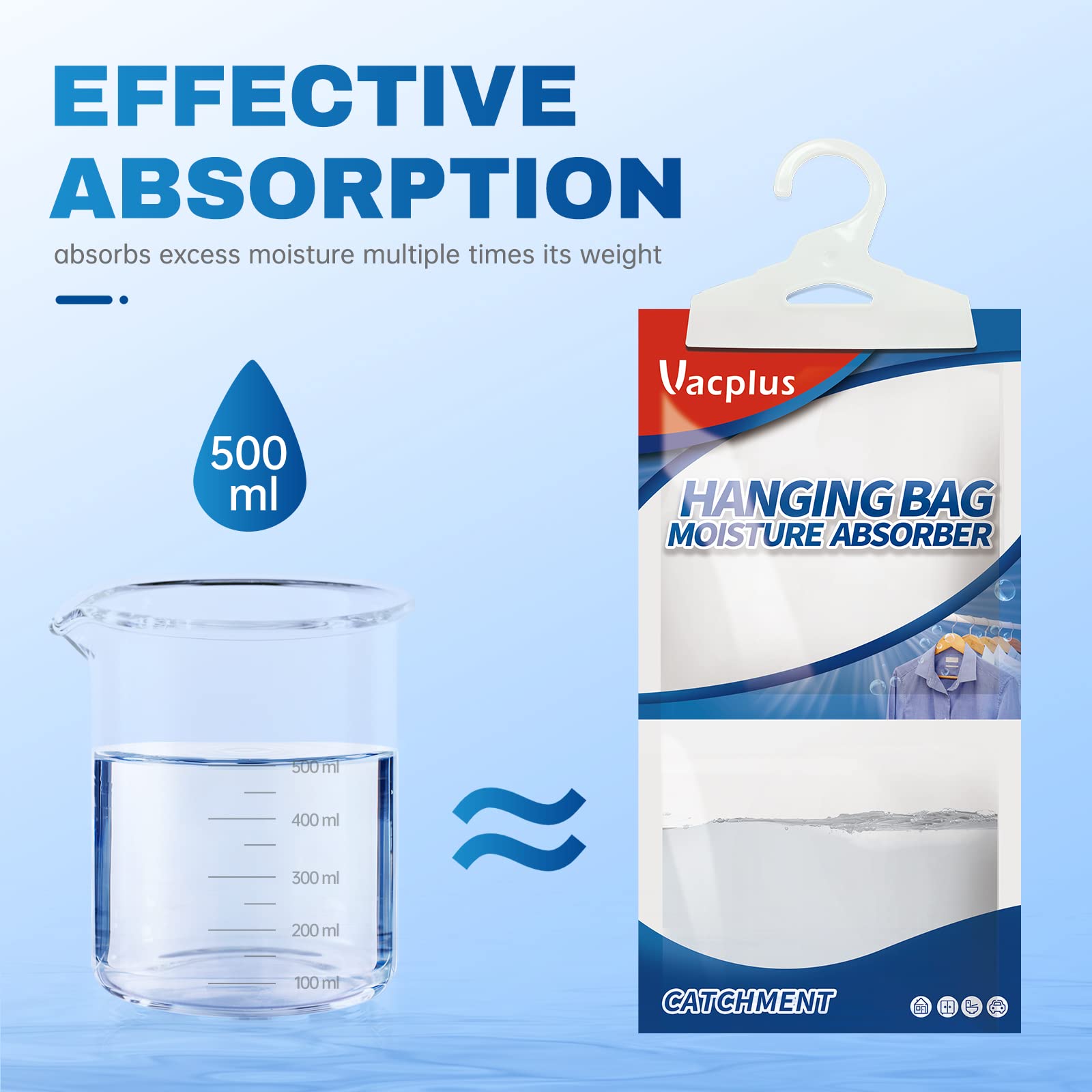 Vacplus Moisture Absorbers Packets, Fragrance Free 10 Pack, Humidity Packs, Dessicant Packets, Hanging Closet Dehumidifier Bags, Dehumidifier for Bathroom, Blue, 30.0 x 16.0 cm