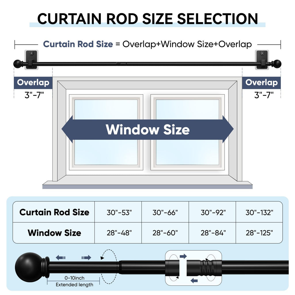 TRAROD No-Drill Curtain Rod for Windows 48 to 84 Inch - 2.0 Dual with Adhesive & Pin-Nail Mount System, 5/8" Diameter Renter Friendly & Minimal Wall Damage, Black Adjustable Drapery Rod