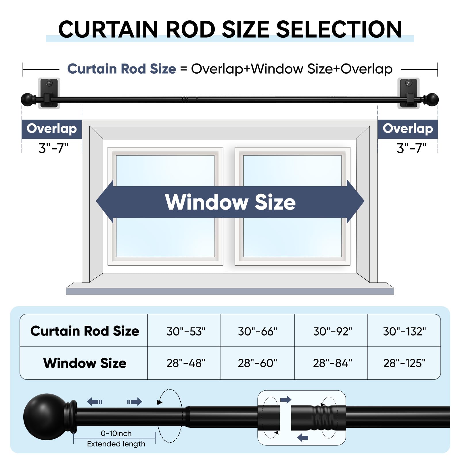 TRAROD No-Drill Curtain Rod for Windows 48 to 84 Inch - 2.0 Dual with Adhesive & Pin-Nail Mount System, 5/8" Diameter Renter Friendly & Minimal Wall Damage, Black Adjustable Drapery Rod