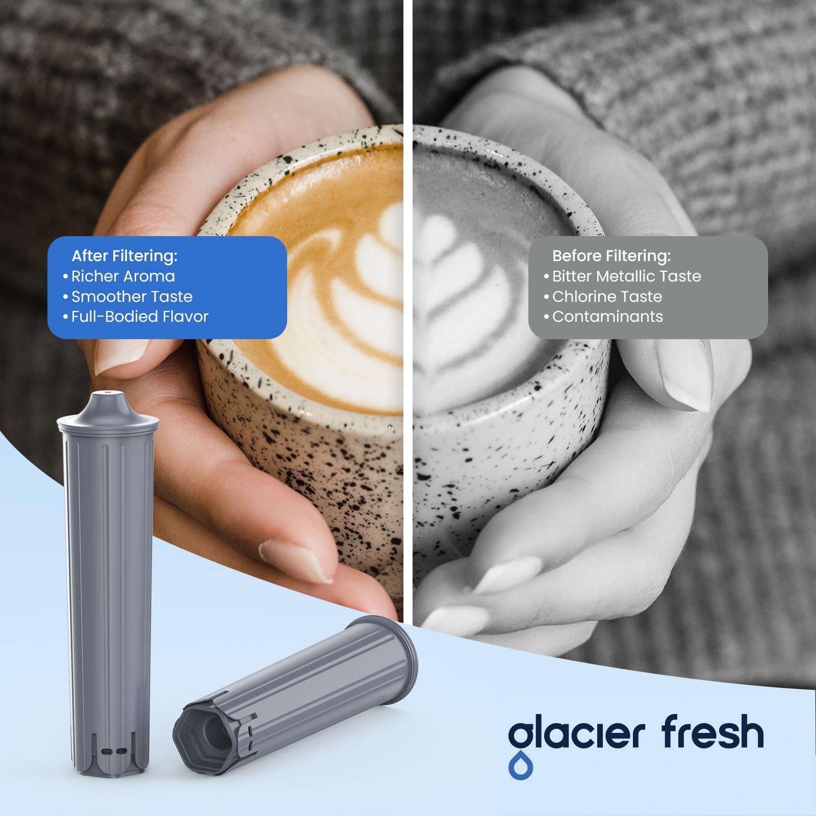 GLACIER FRESH Water Filter Compatible with Jura 71794 Claris Smart+ Filter Cartridge, Fits E6, E8, Z8, Z6, J6, ENA8, WE6, WE8 Coffee Machines, NSF/42 Certified, 1 Pack