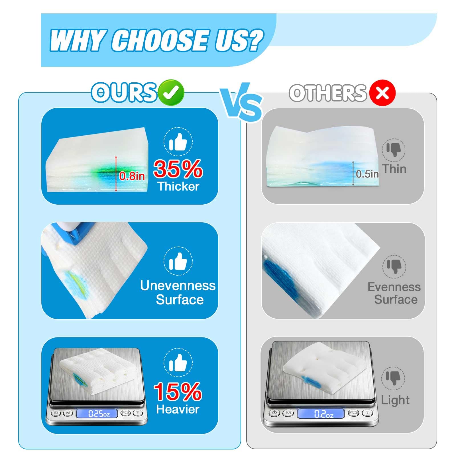 Flushable Toilet Refills with 48ct, Fresh Flushable Disposable Toilet Brush Refills for Toilet and Bathroom, Lemon Scent