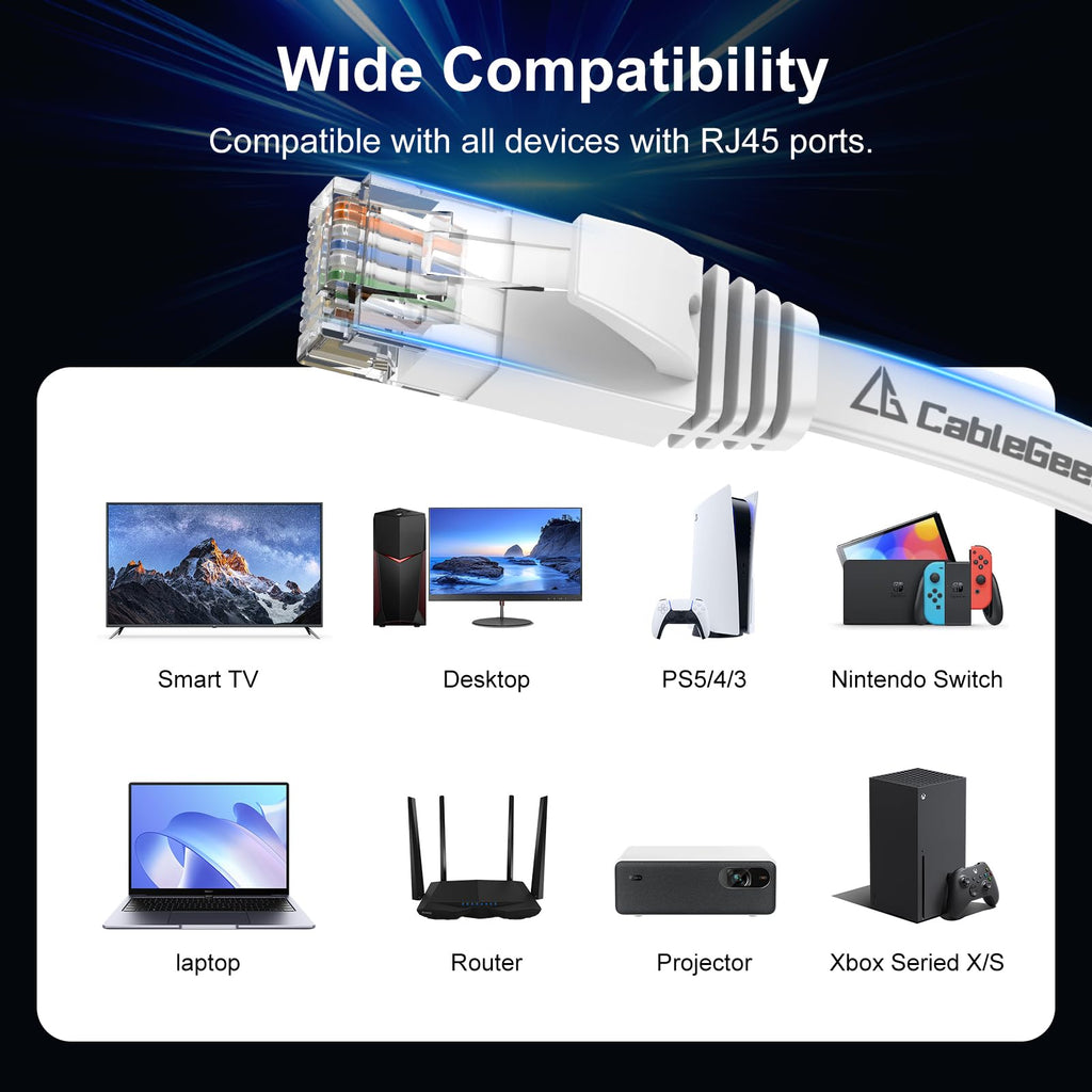 Cat 6 Ethernet Cable 100ft - High Speed 10Gbps, Indoor&Outdoor, Slim Flat Design, Supports Cat7 Network - for Router, Modem, PS4/5, Xbox - White, Weatherproof, Includes 35 Clips & 4 Straps