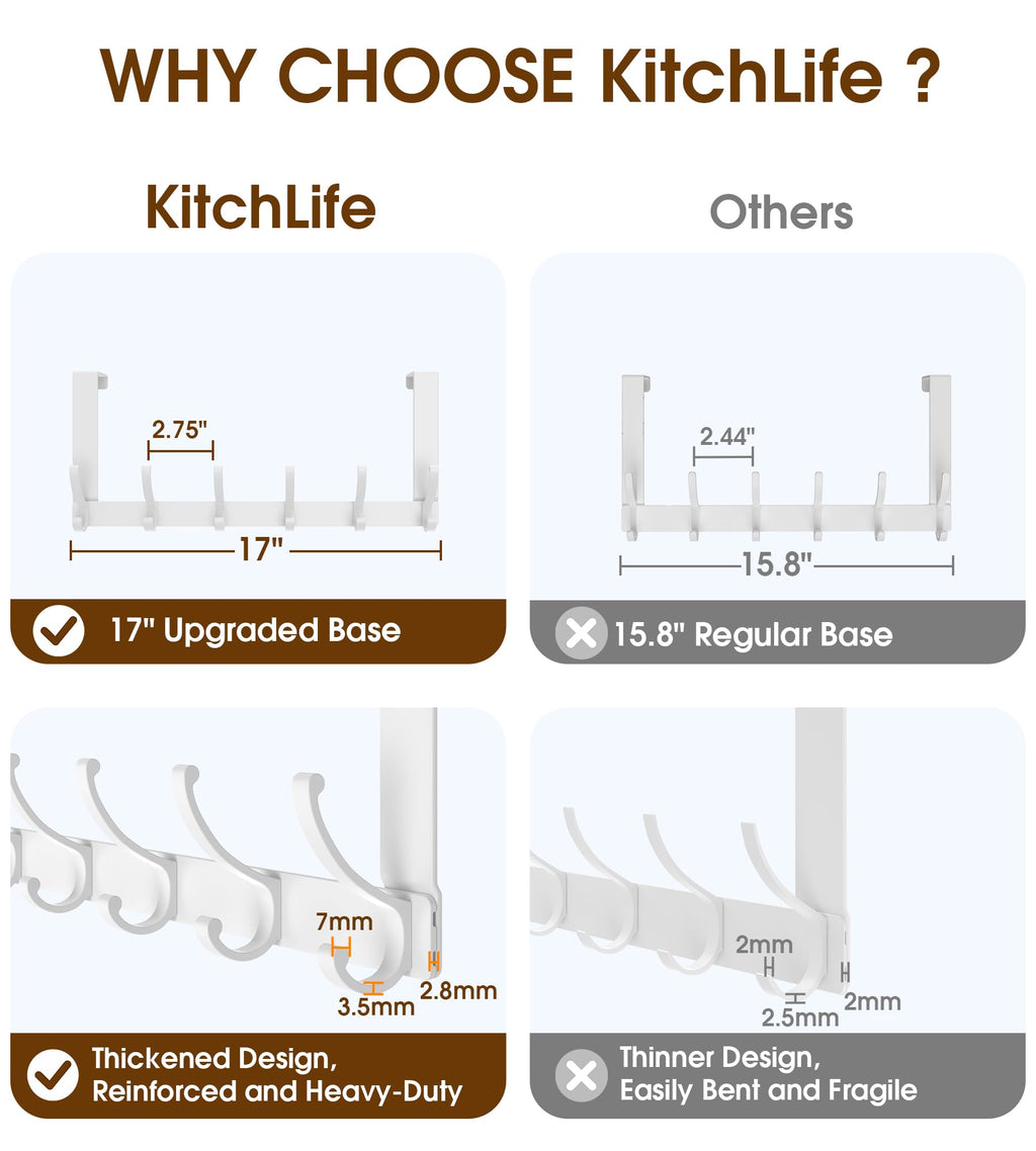 KitchLife Over The Door Hooks, Thickened Double Hanger with 7" Extended Brackets, Fits 1 3/8" Doors, FC, Bathroom Bedroom Towel Rack Organization, 1 Pack Glossy White with 12 Hooks