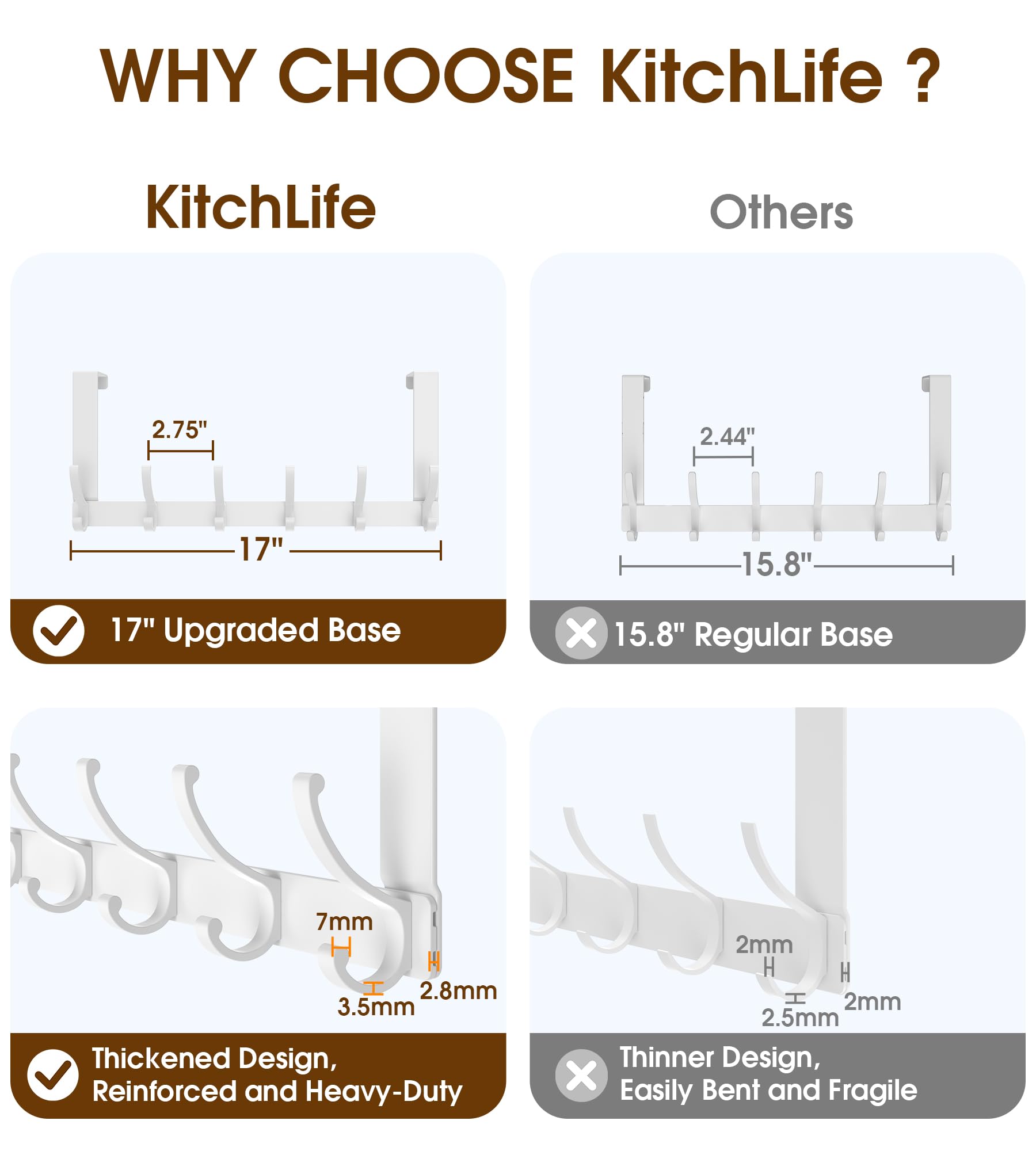 KitchLife Over The Door Hooks, Thickened Double Hanger with 7" Extended Brackets, Fits 1 3/8" Doors, FC, Bathroom Bedroom Towel Rack Organization, 1 Pack Glossy White with 12 Hooks