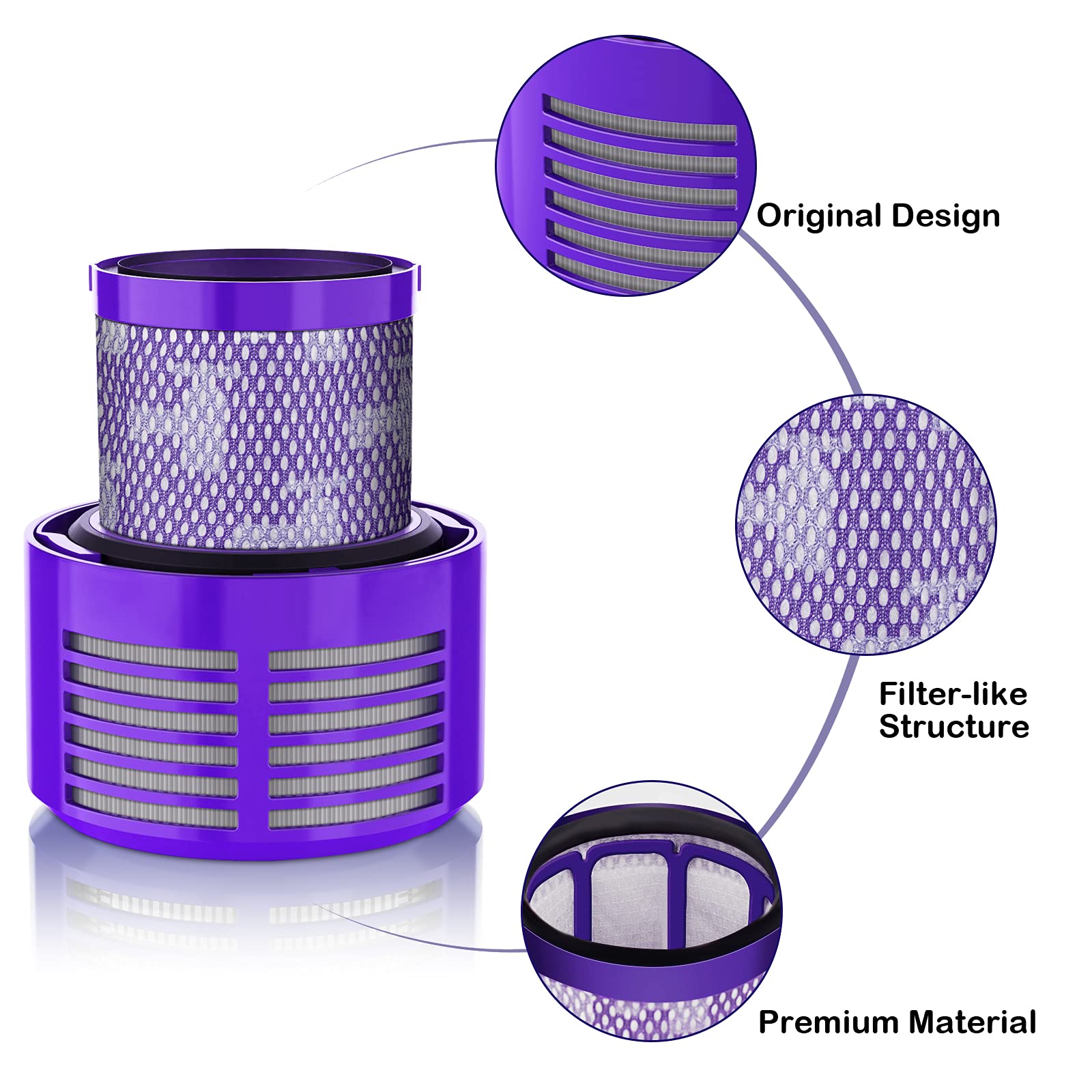 Leadaybetter Vacuum Filter Replacement for Dyson V10 Cyclone Animal Absolute Motorhead Total Clean, SV12, Replaces Part No. 969082-01 (2 Pack Filters and 1 Clean Brush)