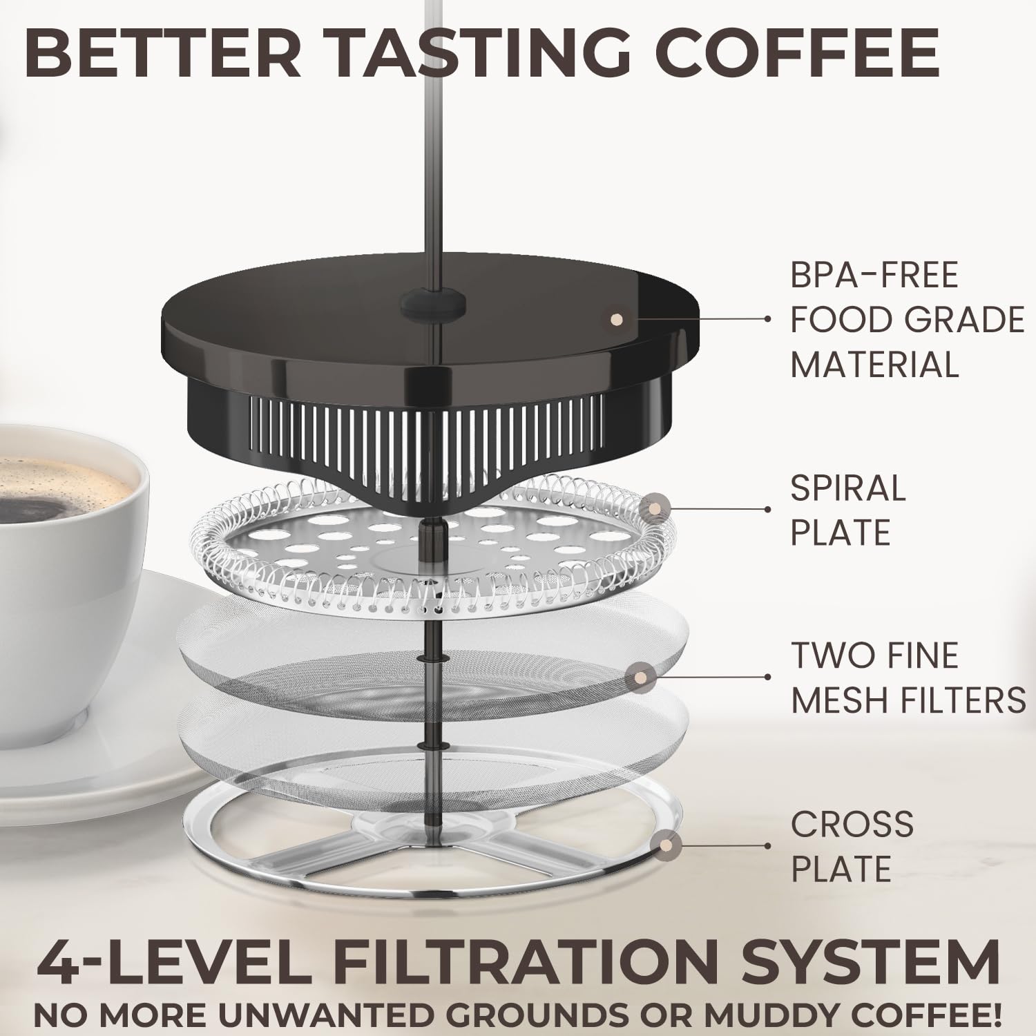 French Press Coffee Maker 34oz – Stainless Steel & Glass Coffee Press with 4-Level Filtration, BPA-Free Cafetiere for Camping or Home – Large, Durable for Hot & Cold Brew