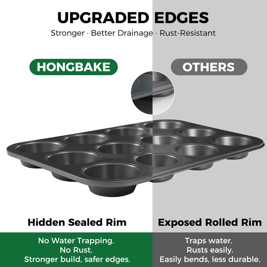 HONGBAKE Muffin Pan for Baking, Nonstick Cupcake Tin 12 Cup, 2 Pack Cup Cake Tray, Premium & Dishwasher Safe - Dark Grey