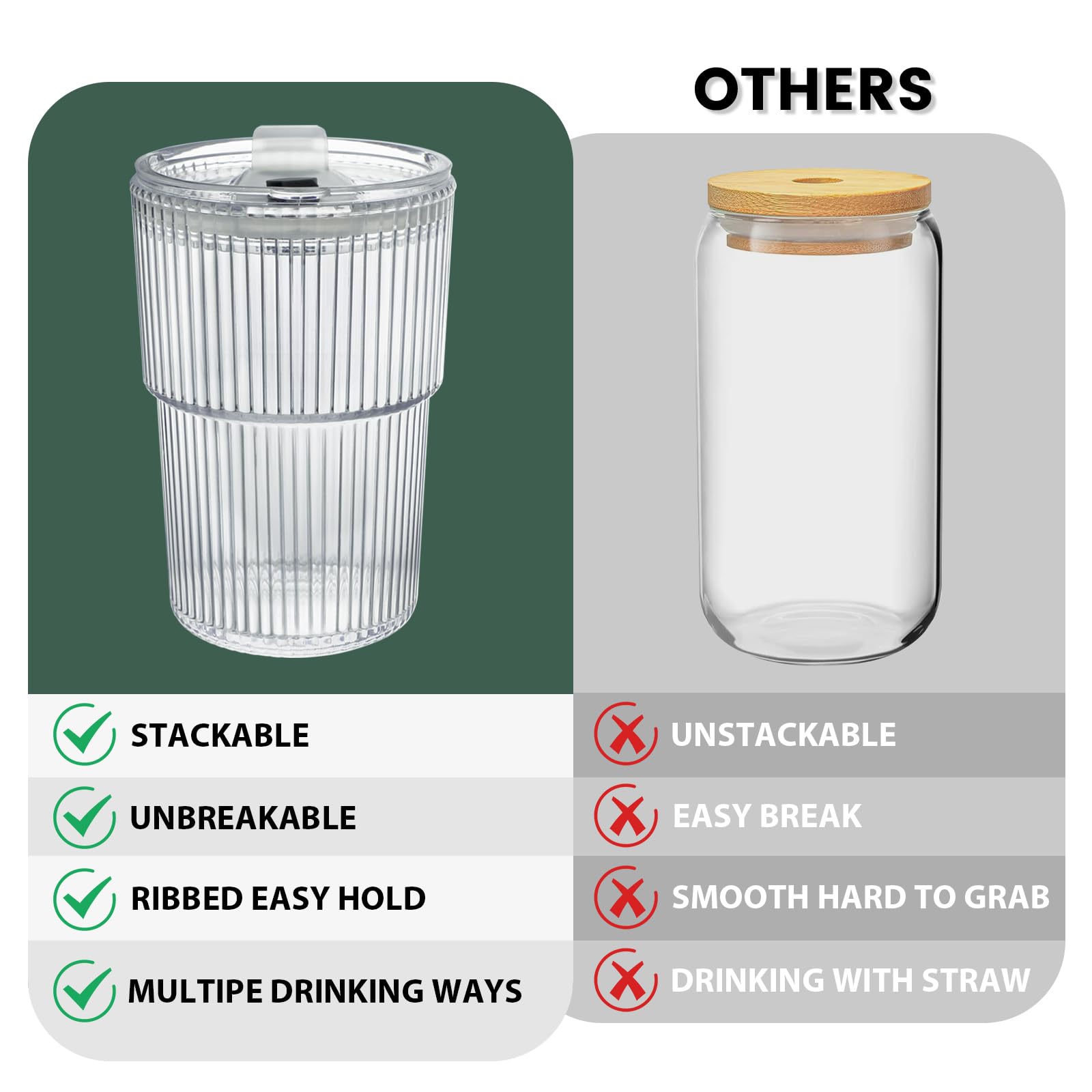 HIGIINC Iced Coffee Cups with Lids and Straws 4 Pcs, 16 OZ Unbreakable Glasses Drinking Set,Clear Plastic Cups Reusable Iced Coffee Tumbler with Lid and Straw, on The Go Coffee Cups Dishwasher Safe
