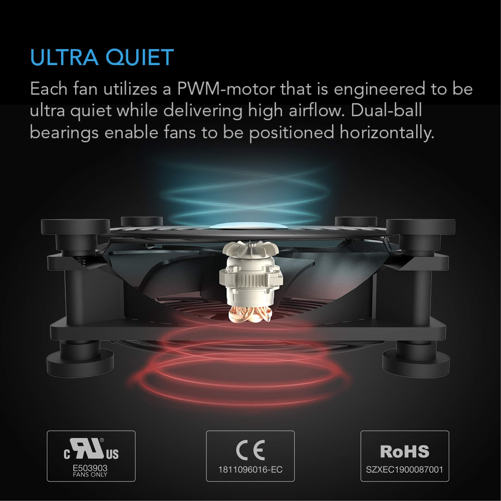 AC Infinity MULTIFAN S5, Quiet Dual 80mm USB Fan, UL-Certified for Receiver DVR PlayStation Xbox Computer Cabinet Cooling