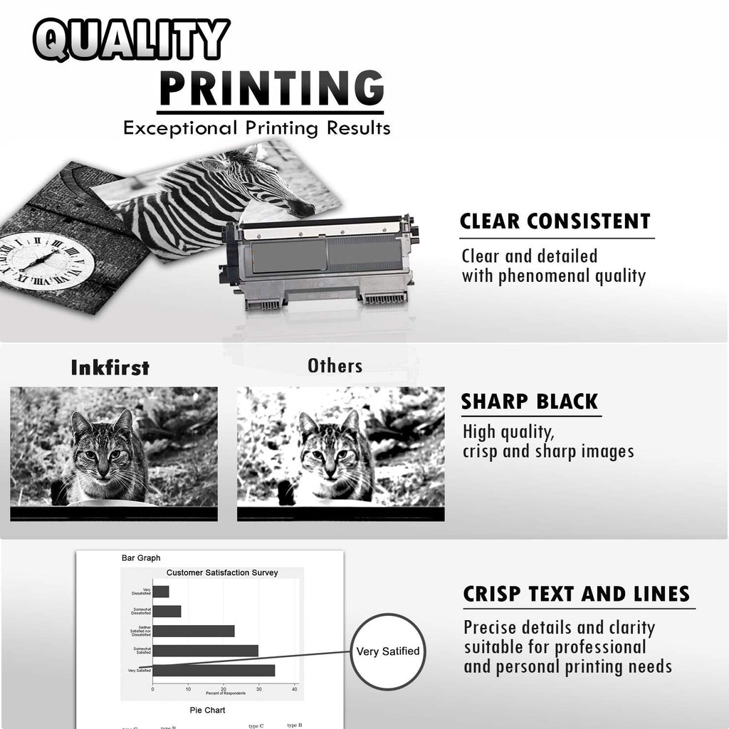 3 High Yield Inkfirst® High Yield Toner Cartridges TN-450 (TN450) Compatible Remanufactured for Brother TN-450 Black HL-2220 HL-2230 HL-2240 HL-2240D HL2270DW HL-2280DW DCP-7060D DCP-7065DN MFC-7360N MFC-7460DN MFC-7860DW