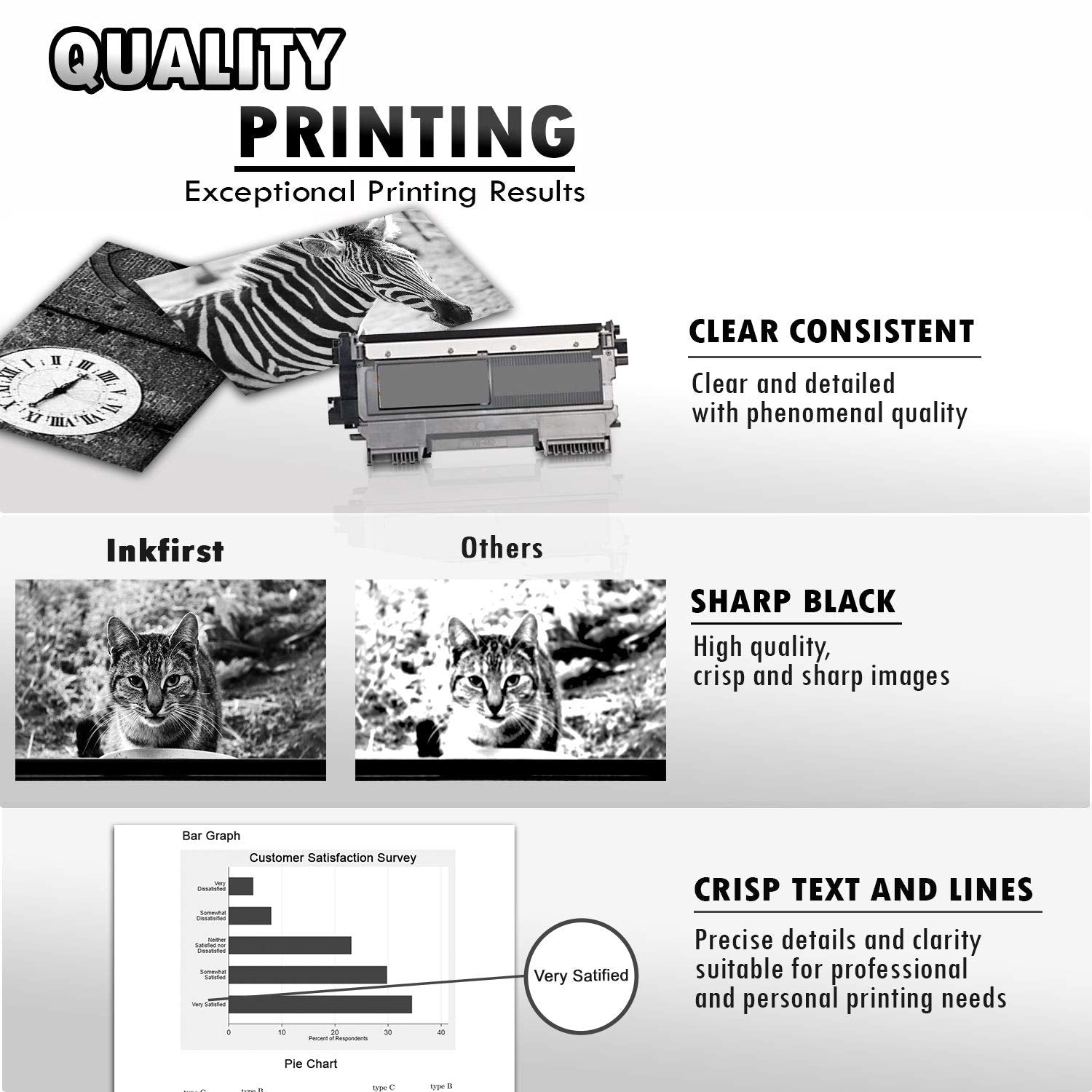 Inkfirst® Toner Cartridge TN-450 (TN450) High Yield Compatible Remanufactured for Brother TN-450 Black DCP-7060D DCP-7065DN MFC-7360N MFC-7460DN MFC-7860DW HL-2220 HL-2230 HL-2240 HL-2240D HL2270DW HL-2280DW