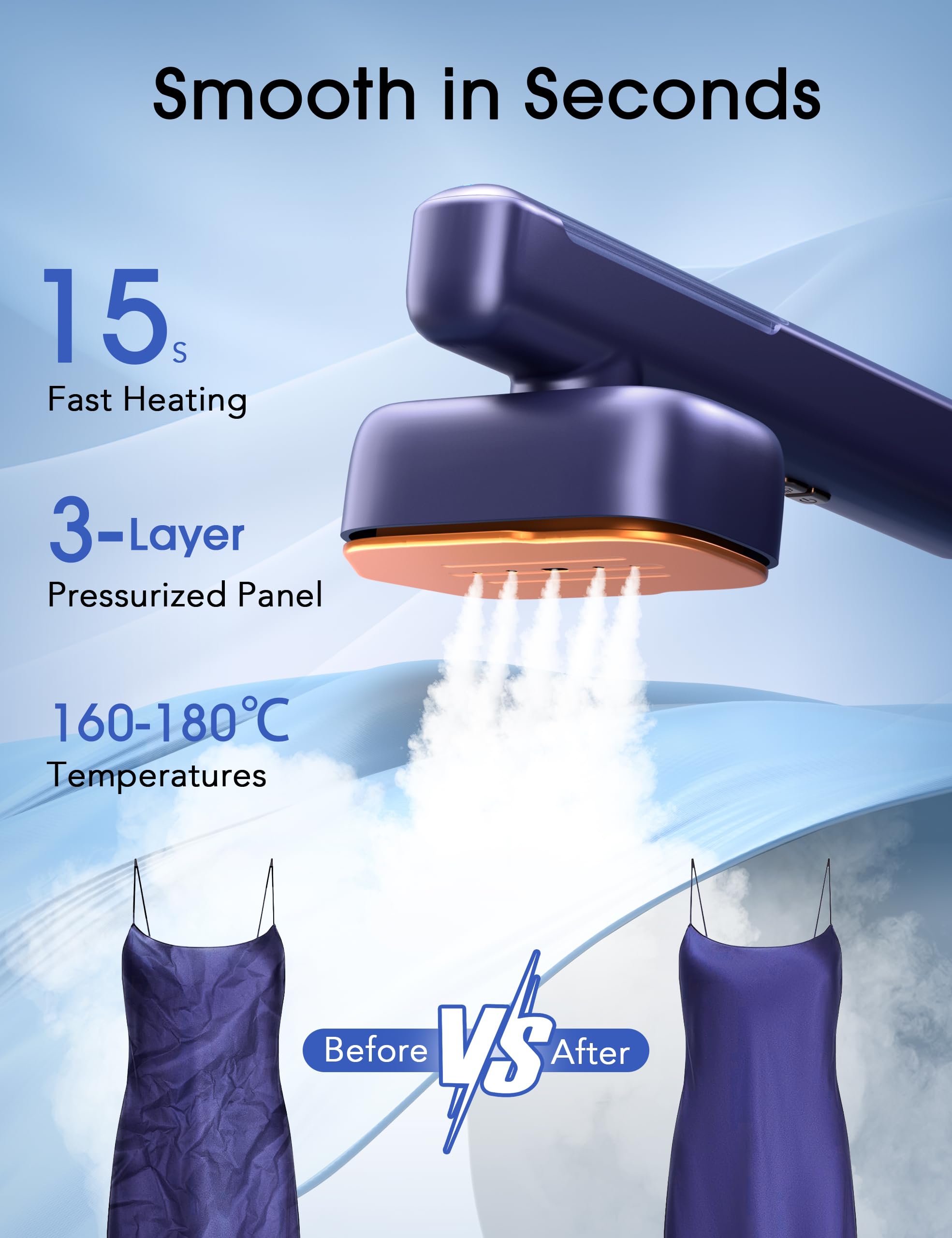 Travel Steamer for Clothes, 120-240V Dual Voltage Handheld Garment Steamer, 15-Second Fast Heat Up, Portable Steamer Iron with Adjustable Steam Control