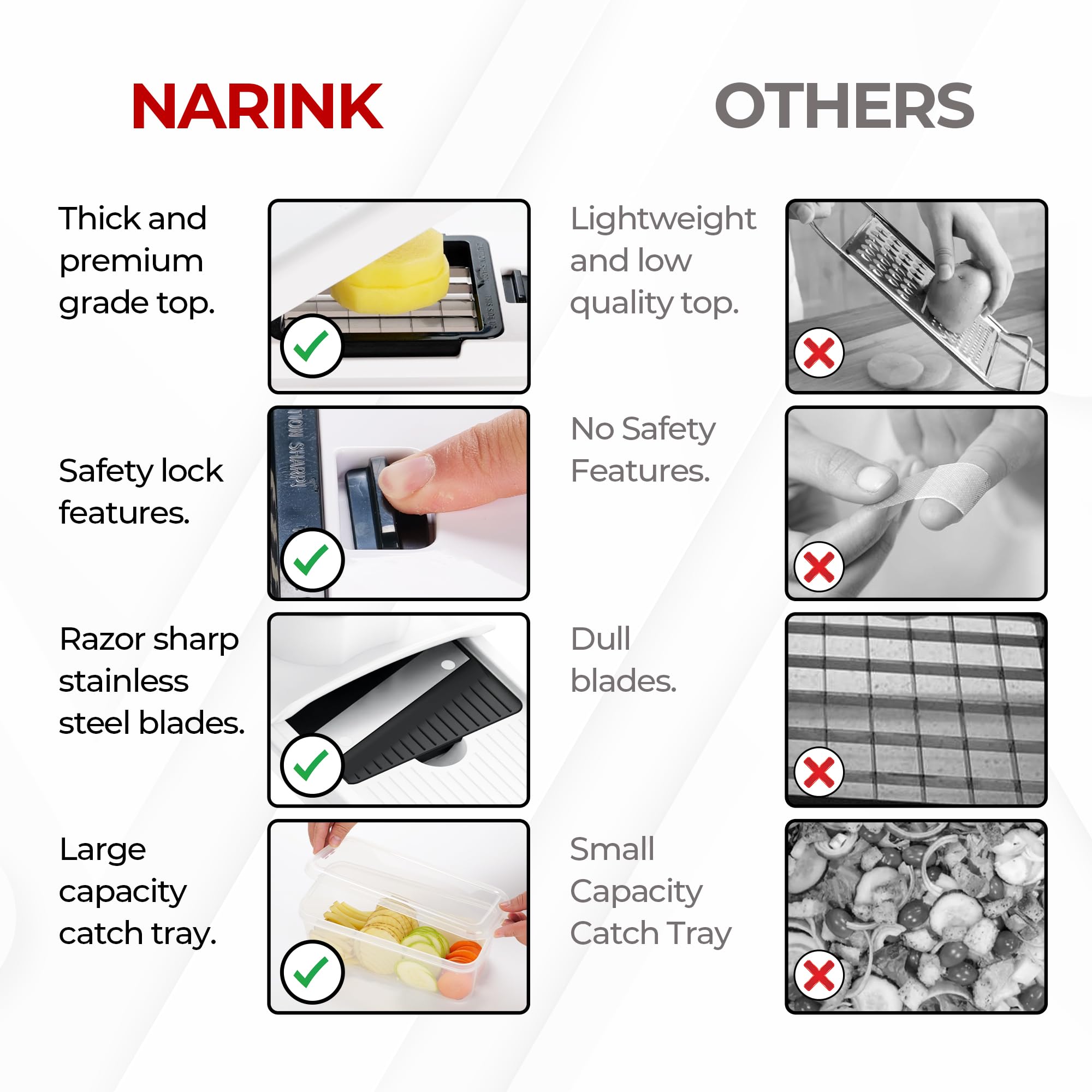 NARINK Vegetable Chopper Veggie Cutter Mandoline Slicer 9 in1 Efficient Kitchen Gadget- Salad Chopper- Onion Chopper-Food Chopper- French Fry Cutter- Salad Cutter with Drain Basket and Storage Lid