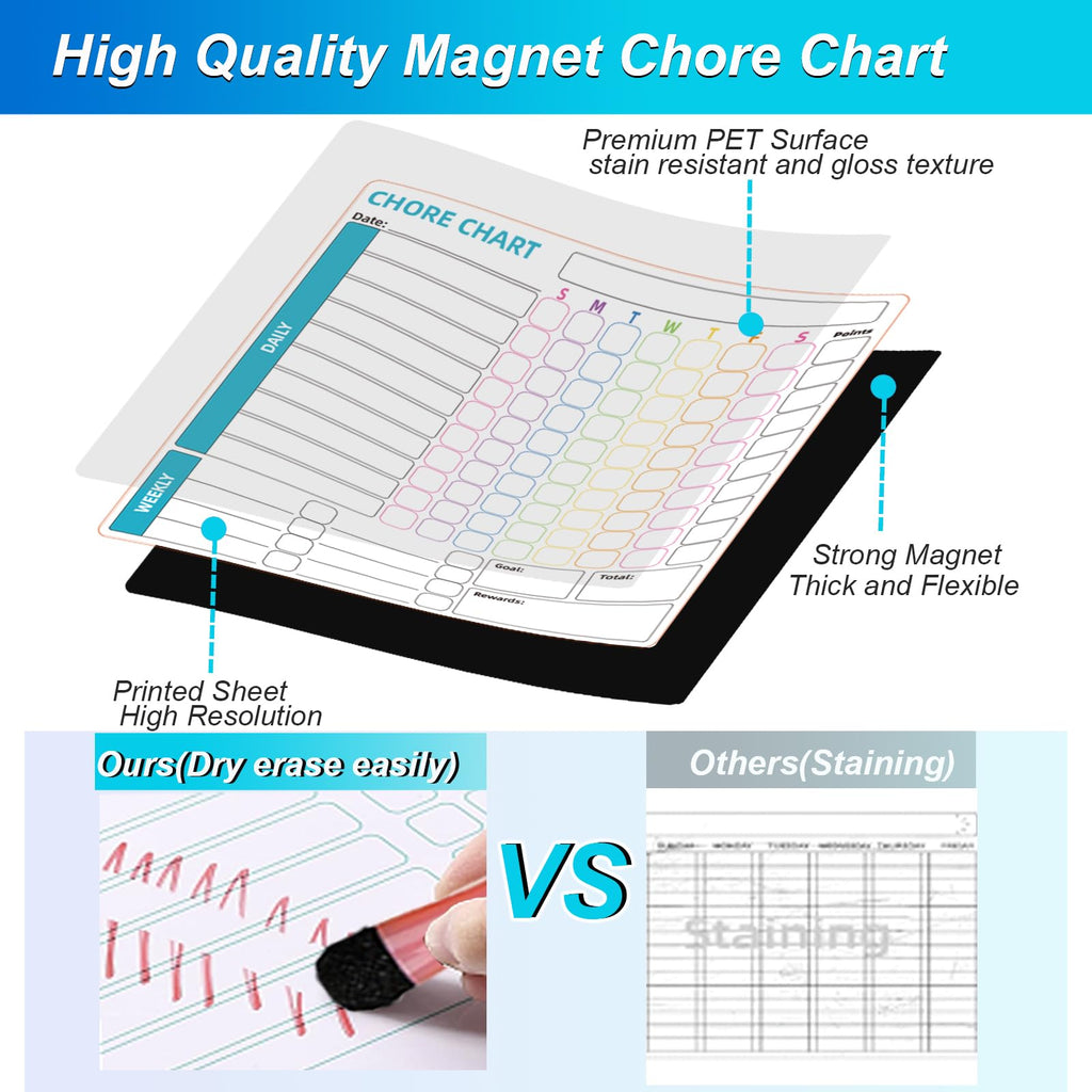Chore Chart, Uniqcasa 3 Pack Magnetic Chores Chart,Dry Erase Behavior Responsibility Reward Chart Fridge Weekly to Do Memo Checklist with 6 Fine Markers for Teenagers Adults