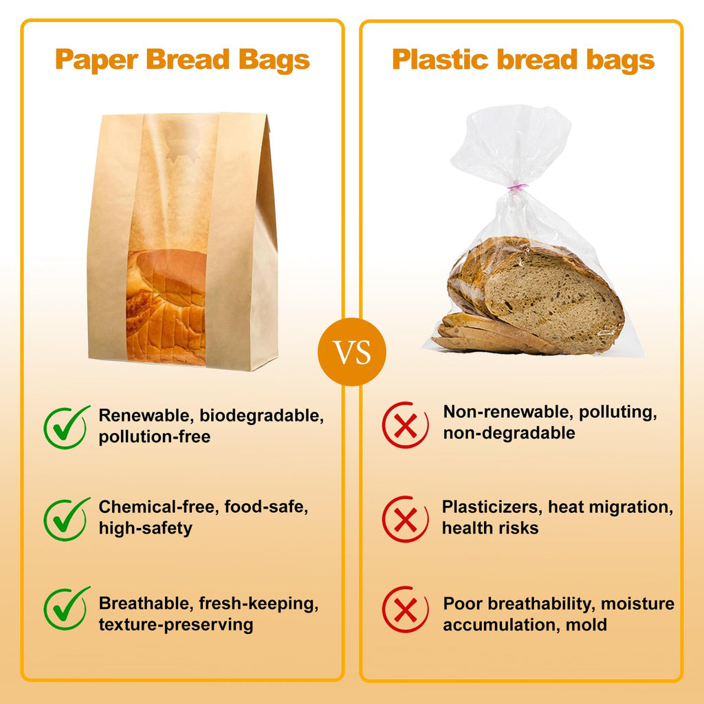 60Pcs Paper Bread Bags for Homemade Bread, Sourdough bread bags with Window, Brown Kraft Paper Bakery Bags with Label Seal Stickers (13.7x8.2x3.7 inch)
