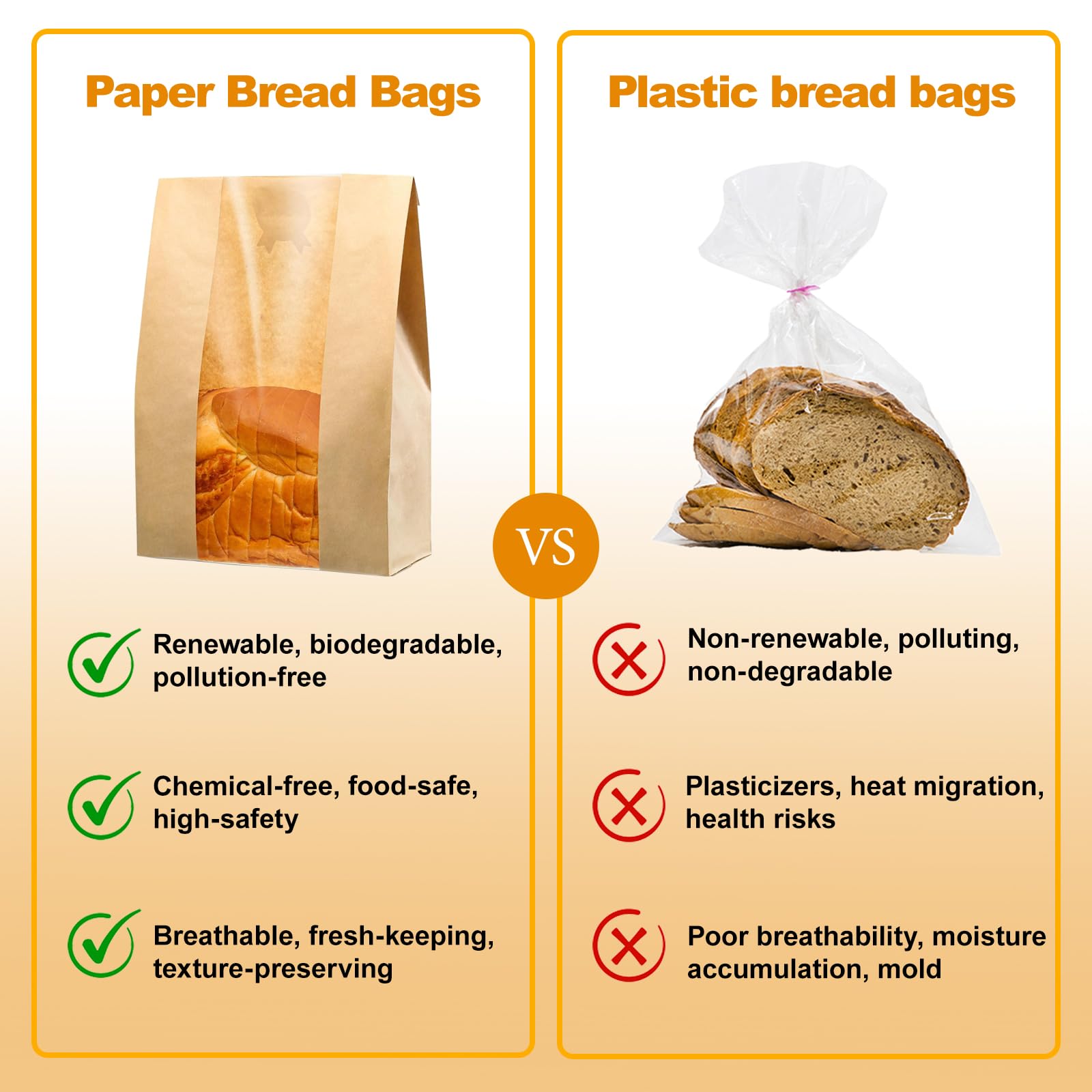 60Pcs Paper Bread Bags for Homemade Bread, Sourdough bread bags with Window, Brown Kraft Paper Bakery Bags with Label Seal Stickers (13.7x8.2x3.7 inch)