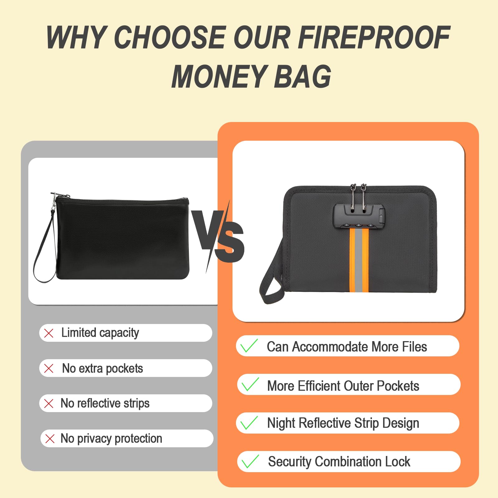 XIAODUN Fireproof Money Bag,Money Bag with Lock and Zipper,Safe Fireproof Waterproof,Suitable for Cash, Mobile Phones, Keys, Credit Cards,（8×1.1×5.7 Inches）