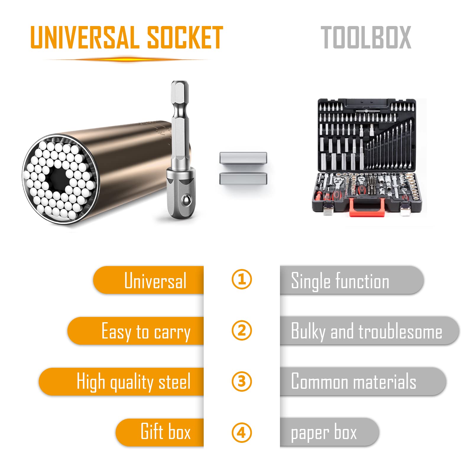 KEZKALS Gifts for Men Husbands, Universal Socket Tool, Birthday Gifts for Men, Anniversary Mens Gifts for Him, Mens Gifts for Dad Him Boyfriend, Fathers Day Gift from Daughter Wife, Cool Gadgets Tools