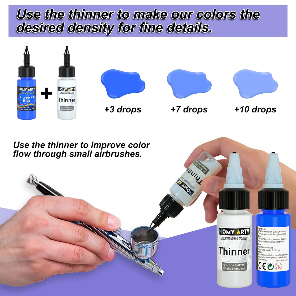 HOMY ARTY Airbrush Paint - 30 Colors with 3 Thinner, Ready to Spray Airbrush Paint Set, Water-Based Acrylic Airbrush Paints for Metal, Plastic Models, Canvas, Wood, 20ml/Bottle