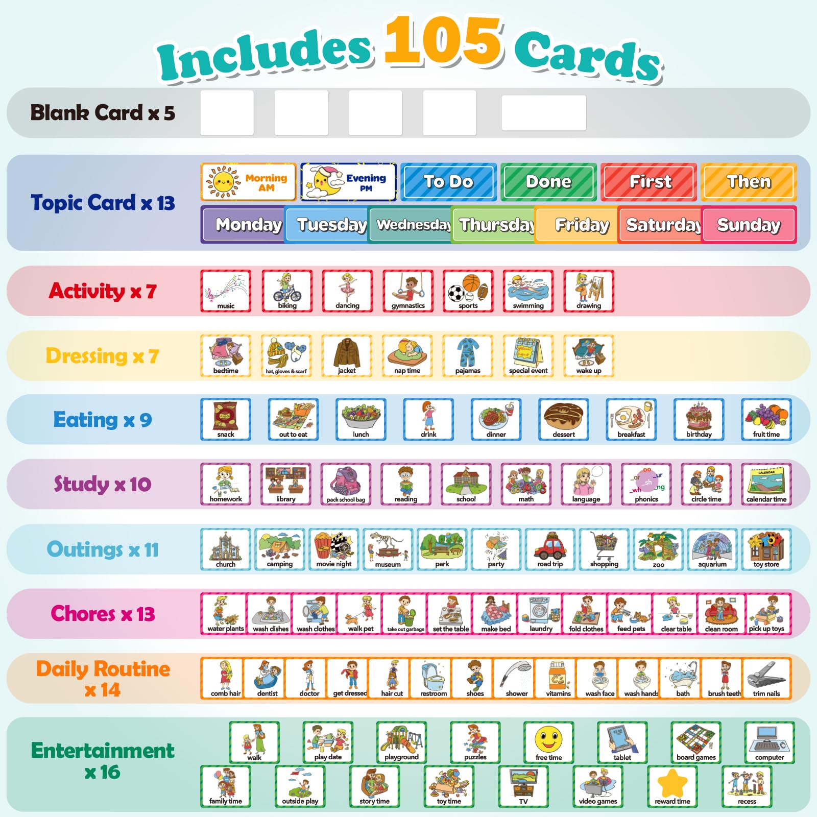 Torlam Visual Schedule for Kid Chore Chart Pocket Charts, Toddler Morning Bedtime Routine Chart Responsibility Daily Schedule Board, Autism Learning Materials PECS ASD ADHD Tools for Home, 105 Cards