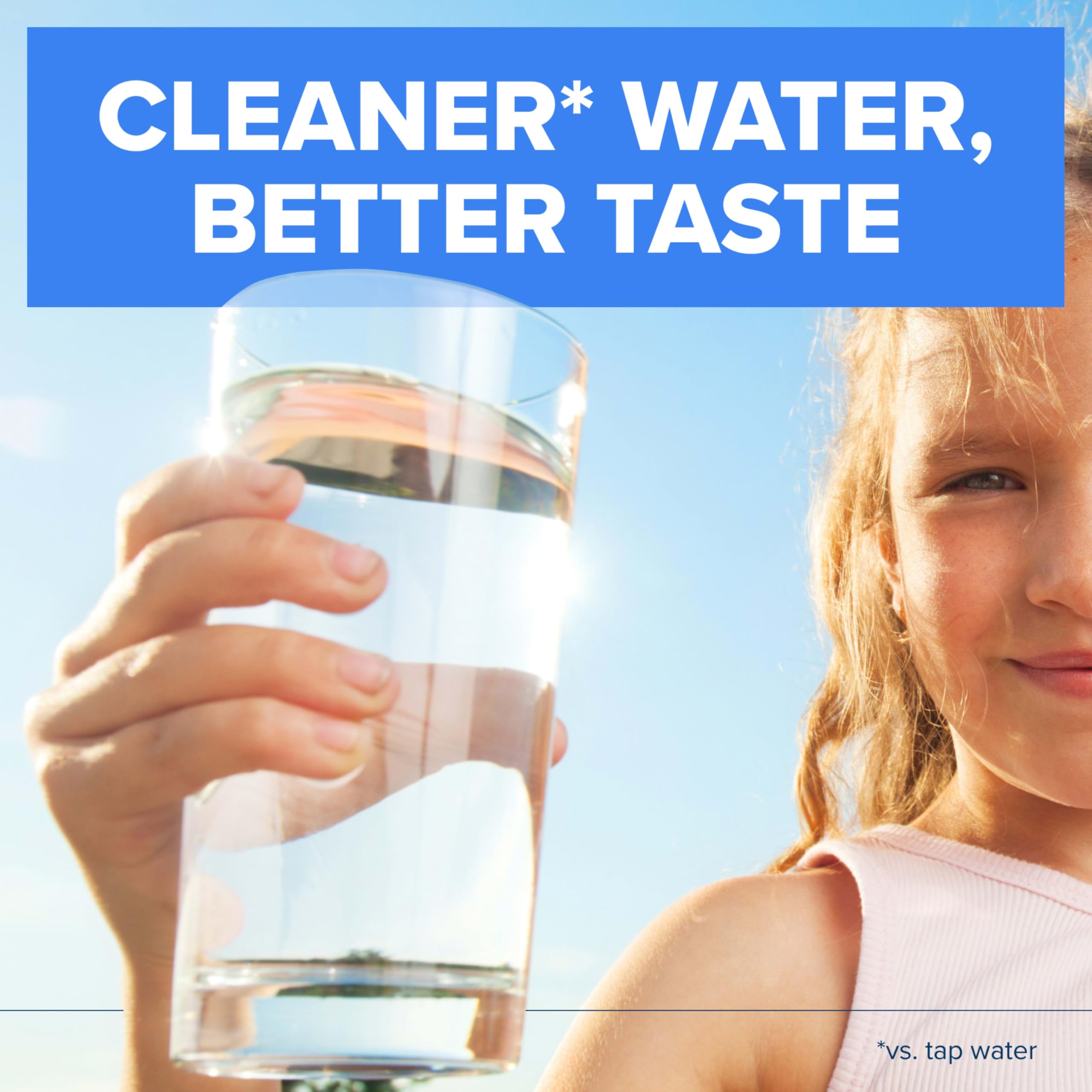 Brita Elite Water Filter, Advanced Carbon Core Technology Replacement Filter for Pitcher and Dispensers, Made Without BPA, Reduces 99% of Lead, 1 Count (Package May Vary)