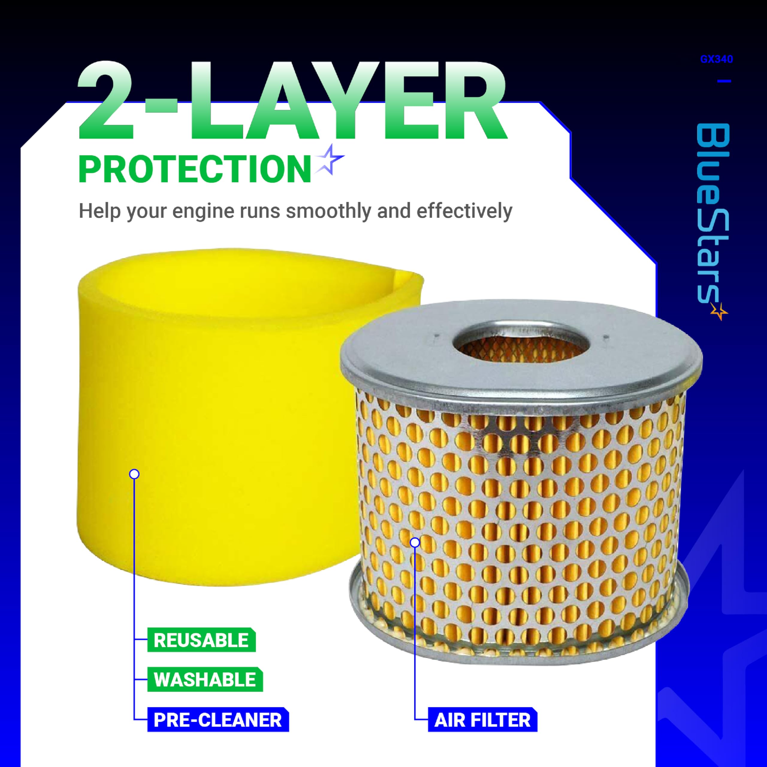 BlueStars AFZE30 GX390 GX340 Air Filter - Compatible with Honda GX340 GX390 GX 390 GX 340 11HP 13HP Engines - Replaces 17210-ZE3-505 17210-ZE3-010 Air Filter - PACK OF 4