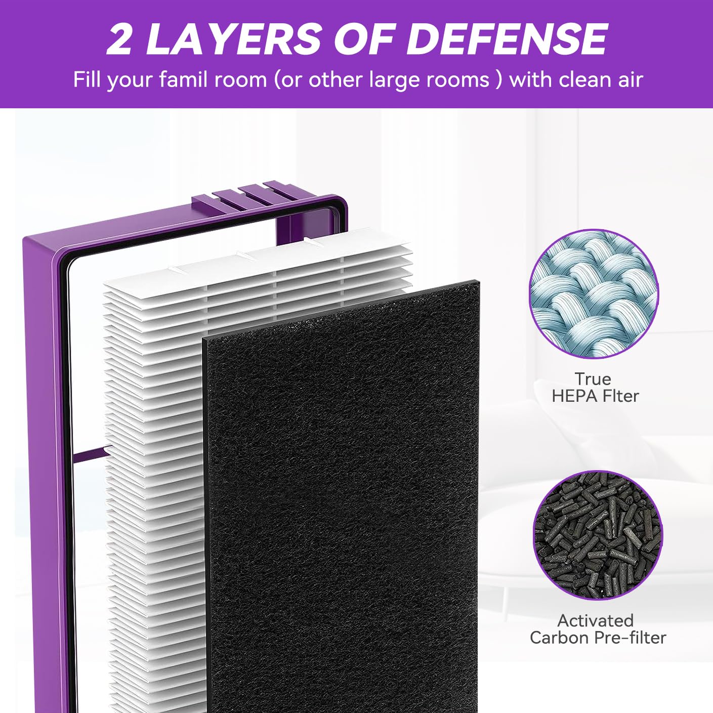HAPF300AP Filter Compatible with Holmes AER1 HAPF300AP-U4 and Bionaire Air Filters: 3 HEPA + 9 Carbon Booster Filters £¨Purple)