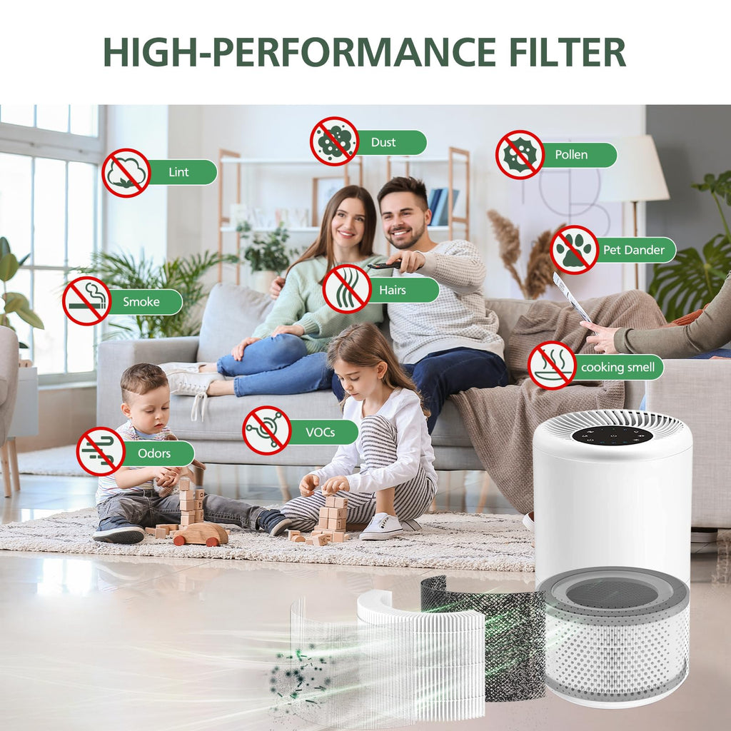 2 Pack Vista 200 Replacement Filt-er Compatible with LEVOIT Vista 200 Air Purifi-er, Multi-layer Main Filt-er Replacement, Fit Part No.Vista 200-RF