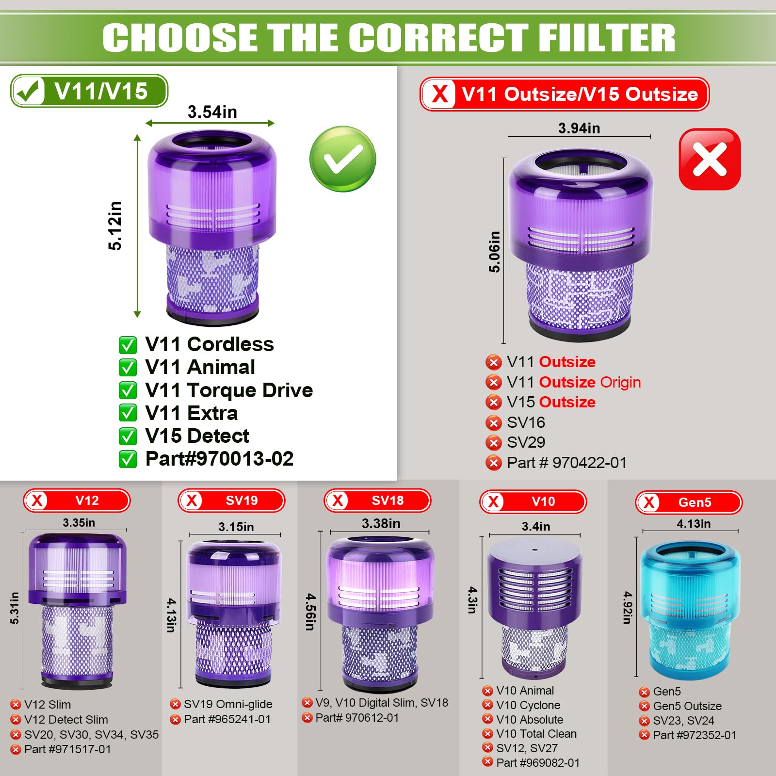 Anicell 3 Pack V15 Filter Replacement for V11 Animal V11 Torque Drive V15 Detect Cordless Vacuum, Compare to Part # 970013-02