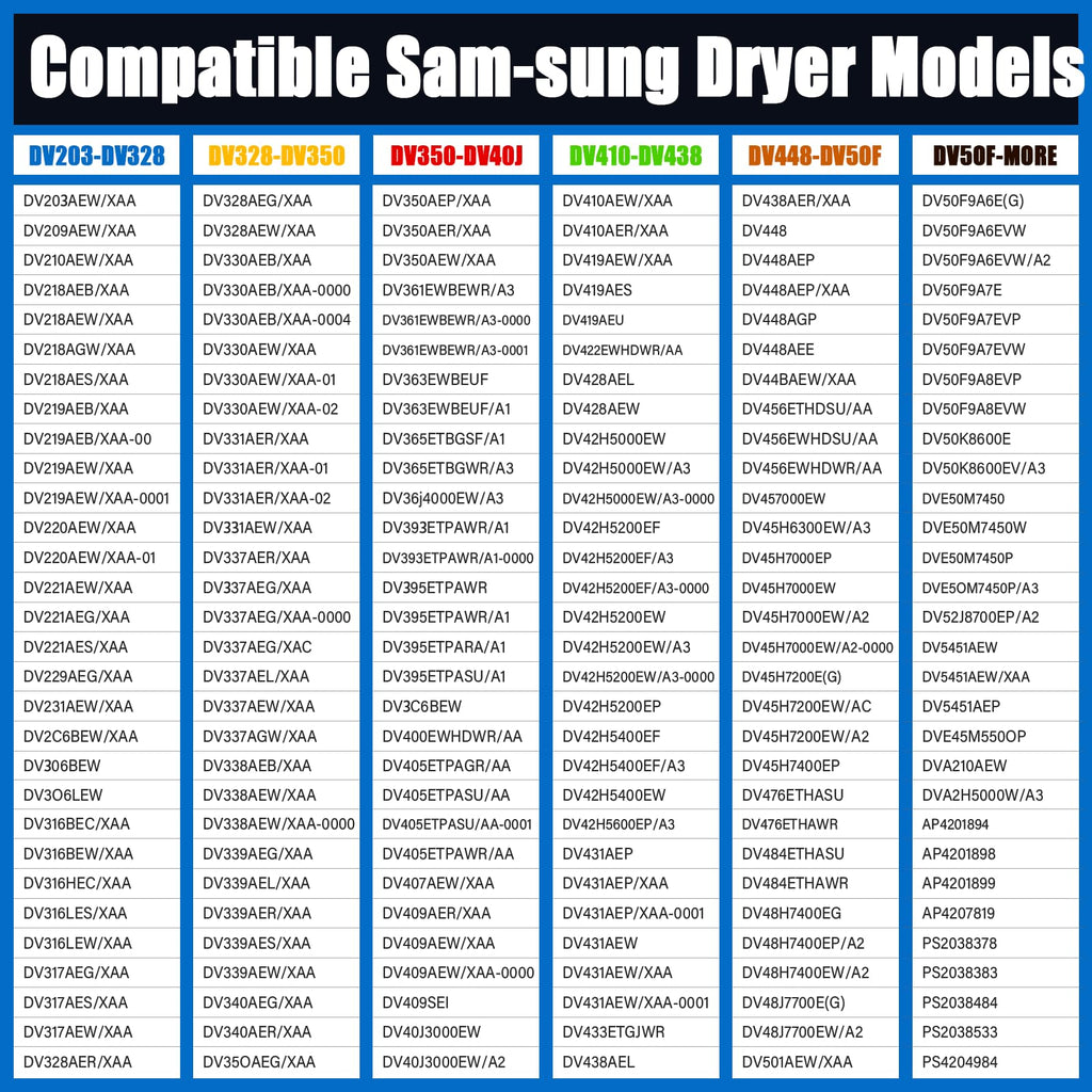 [95% Nickel+] DC47-00019A Dryer Heating Element for Sam-sung May-tag Whirlpool- Replaces 35001247 AP4201899 AP4045884 PS2038533 by Podoy