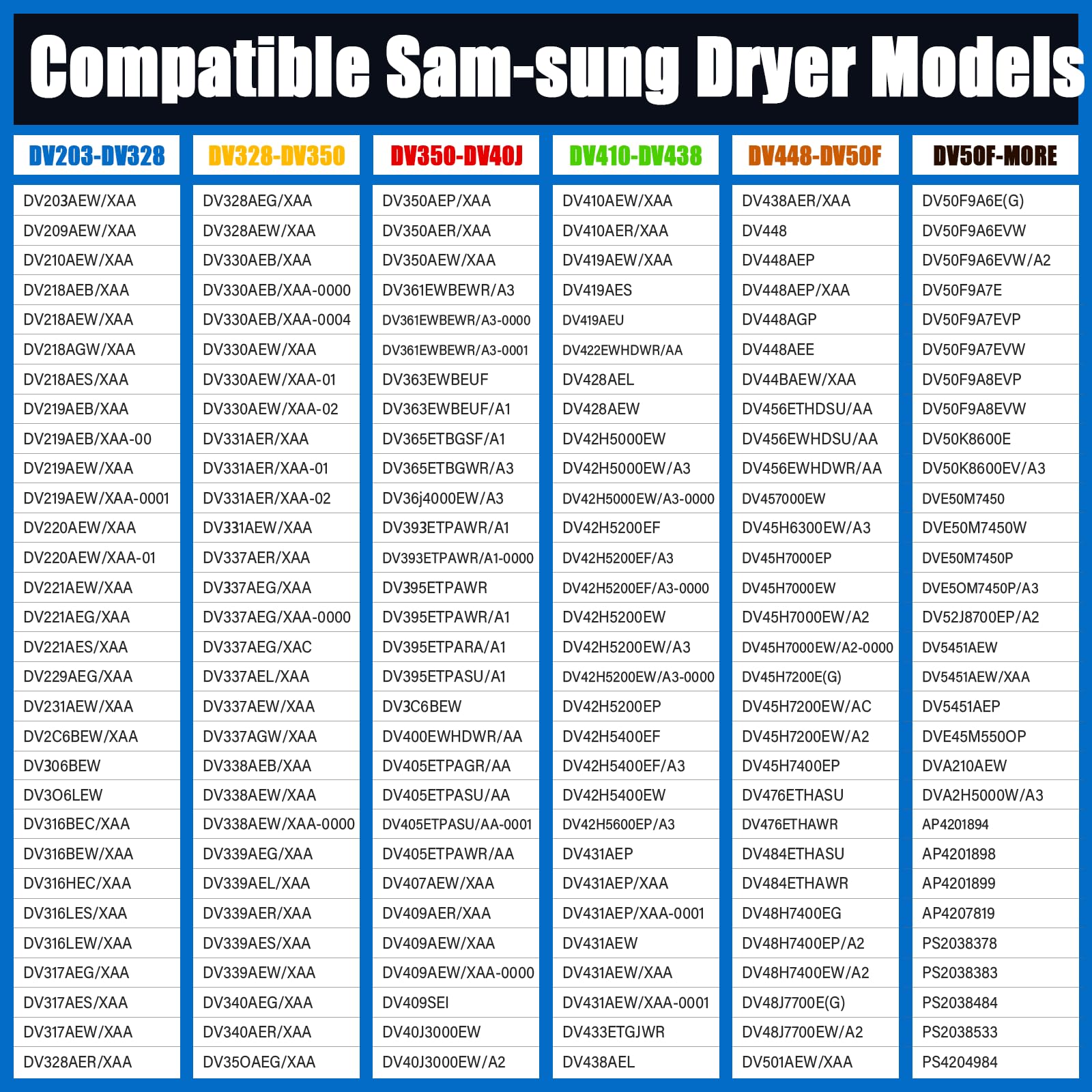 [95% Nickel+] DC47-00019A Dryer Heating Element for Sam-sung May-tag Whirlpool- Replaces 35001247 AP4201899 AP4045884 PS2038533 by Podoy