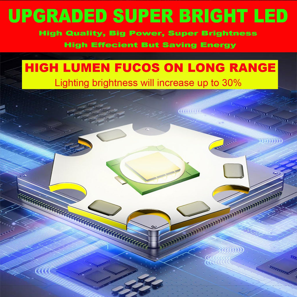 Solar Rechargeable LED Spotlight Flashlight, Super Bright 6000LM Handheld LED Searchlight, Multi-Functional Portable Lamp Camping Lantern Flashlight, 6 Light Modes, IPX4 Waterproof