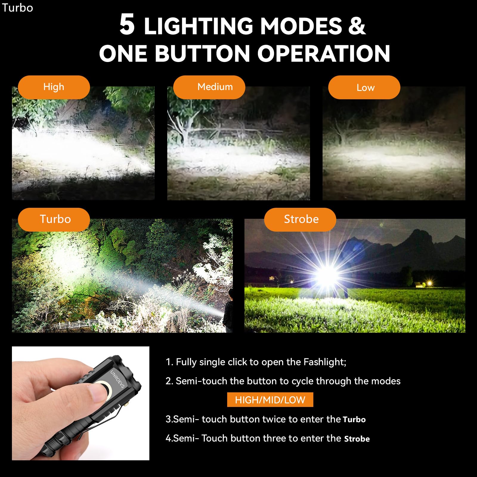 Mini Flashlight 2550 Lumens Rechargeable USB C Charging, Small Flashlights High Lumens 5 Modes, Pocket Flashlight with Clip, Magnetic Flashlight for EDC,Camping, Hiking,Emergency