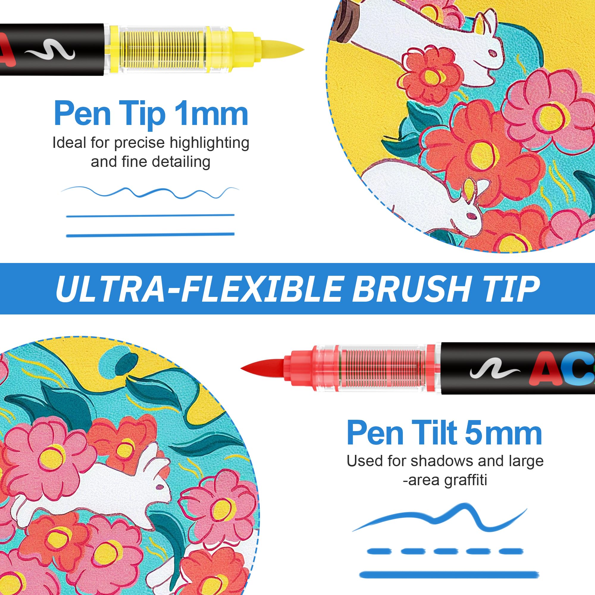 Guangna Acrylic Paint Markers Brush Tip, 36 Vivid Colors with Direct-Liquid Ink Control System, Professional-Grade Paint Pen for Rock Painting, Canvas, Glass, Plastic, Fabric, Eggs