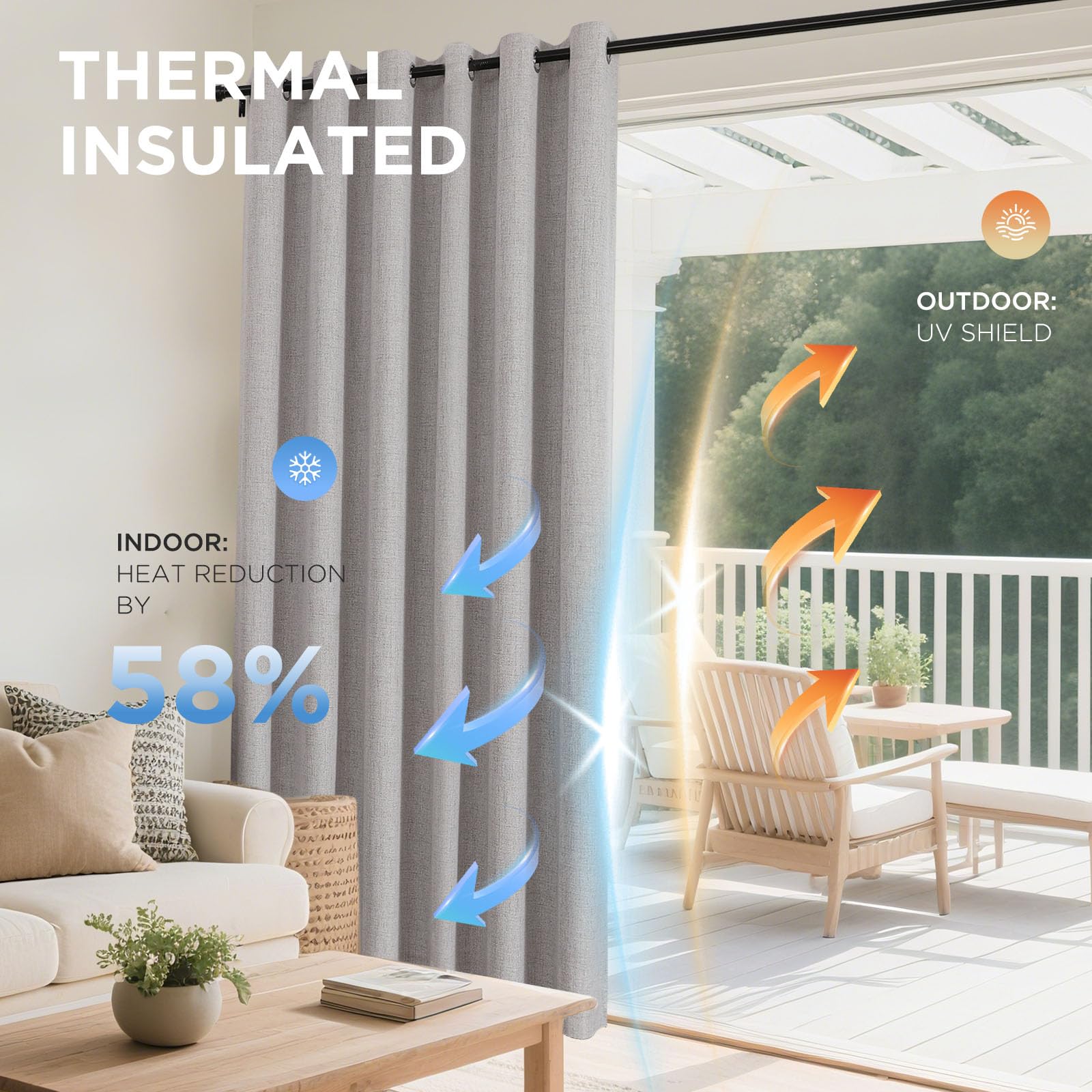 Joydeco 100% Blackout Curtains 2 Panels for Living Room - Linen Black Out Curtains 84 Inch Long Room Darkening Opaque Curtains for Bedroom, Thermal Insulated Drapes Privacy Protection 2 Panels Set