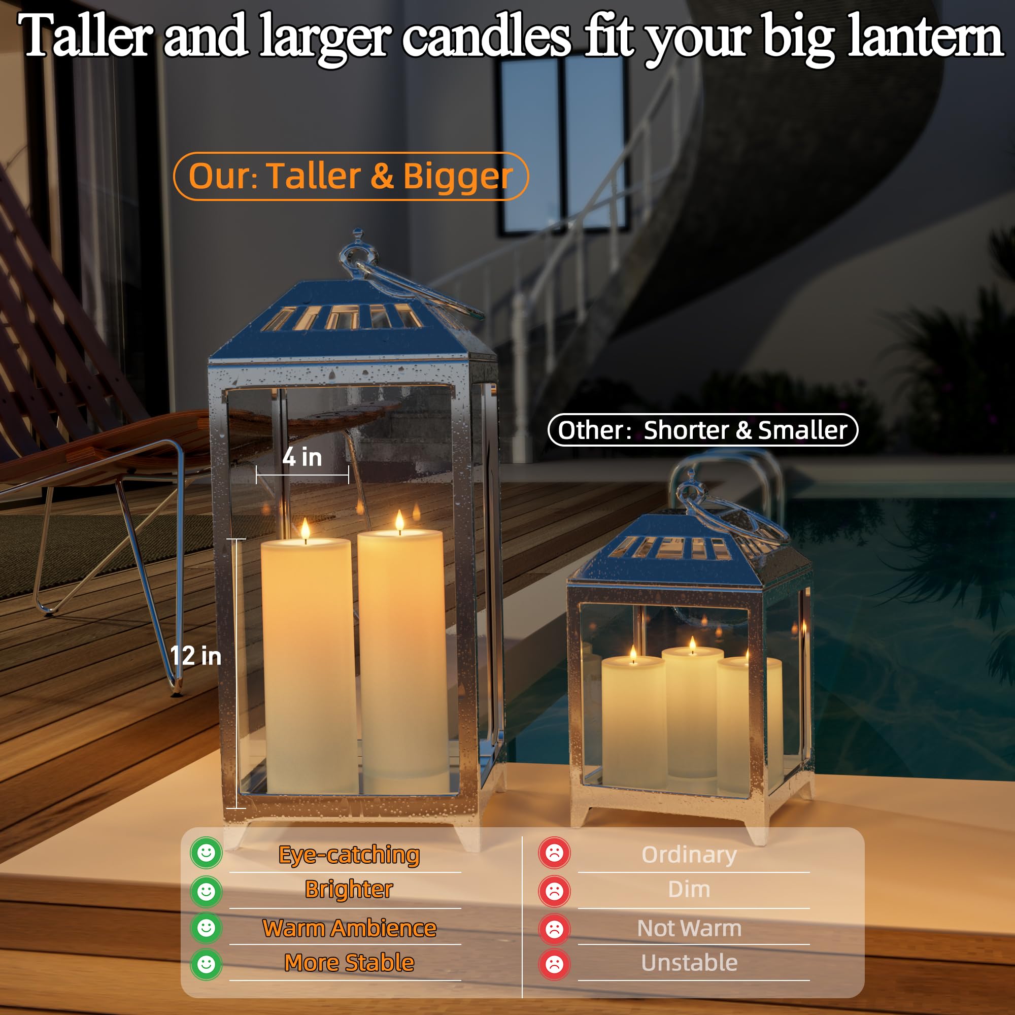 Outdoor Candles with Timer Waterproof 12" x 4" Large Flameless Pillar Candles Battery Operated LED Candles Flickering with Remote Control Timer for Porch Patio Table Lantern Christmas