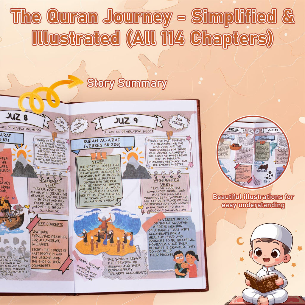 The Quran Journey: Holy Quran Made Simple and Illustrated with English Translation, All 114 Surahs, for Beginners Students and Adults (1pc)