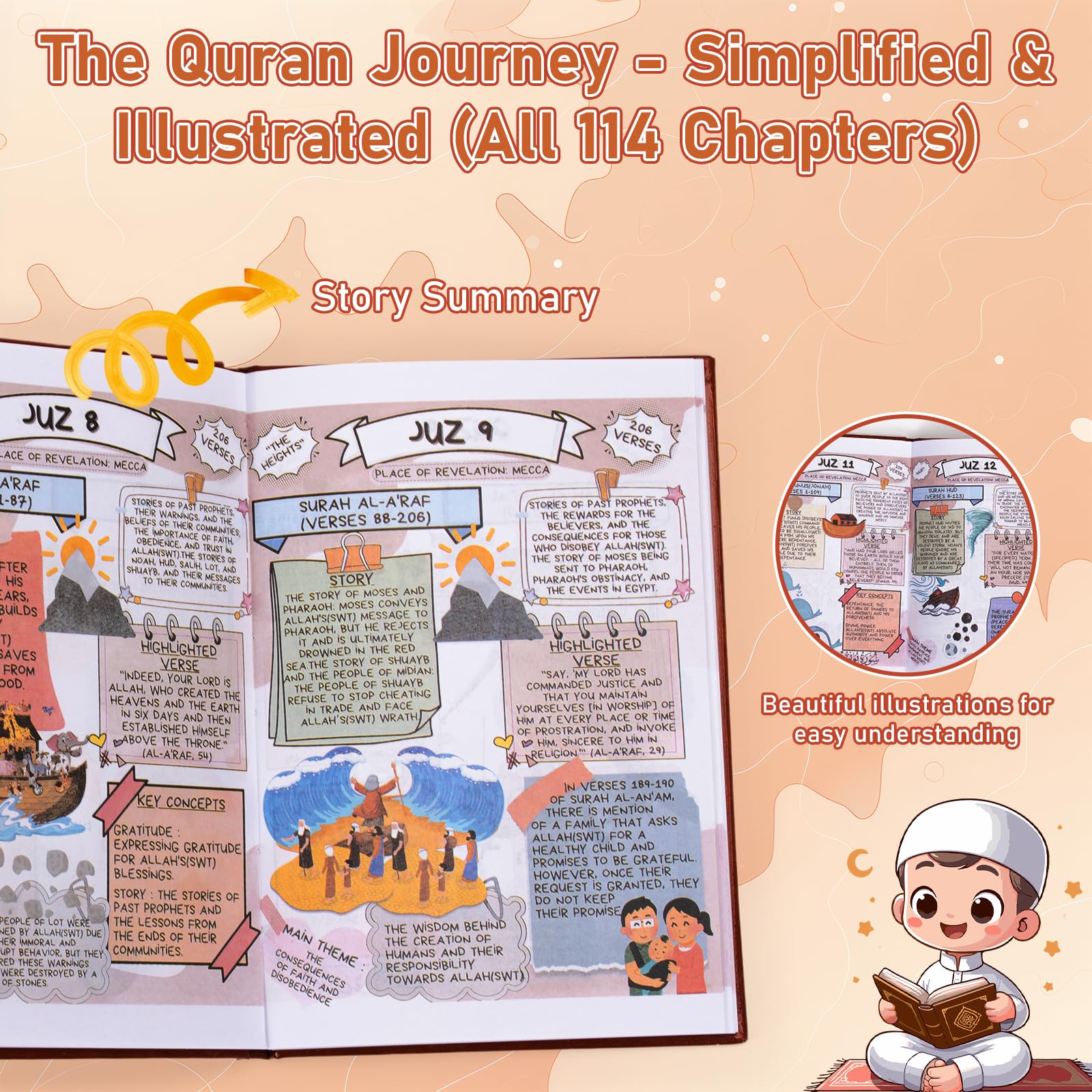 The Quran Journey: Holy Quran Made Simple and Illustrated with English Translation, All 114 Surahs, for Beginners Students and Adults (1pc)