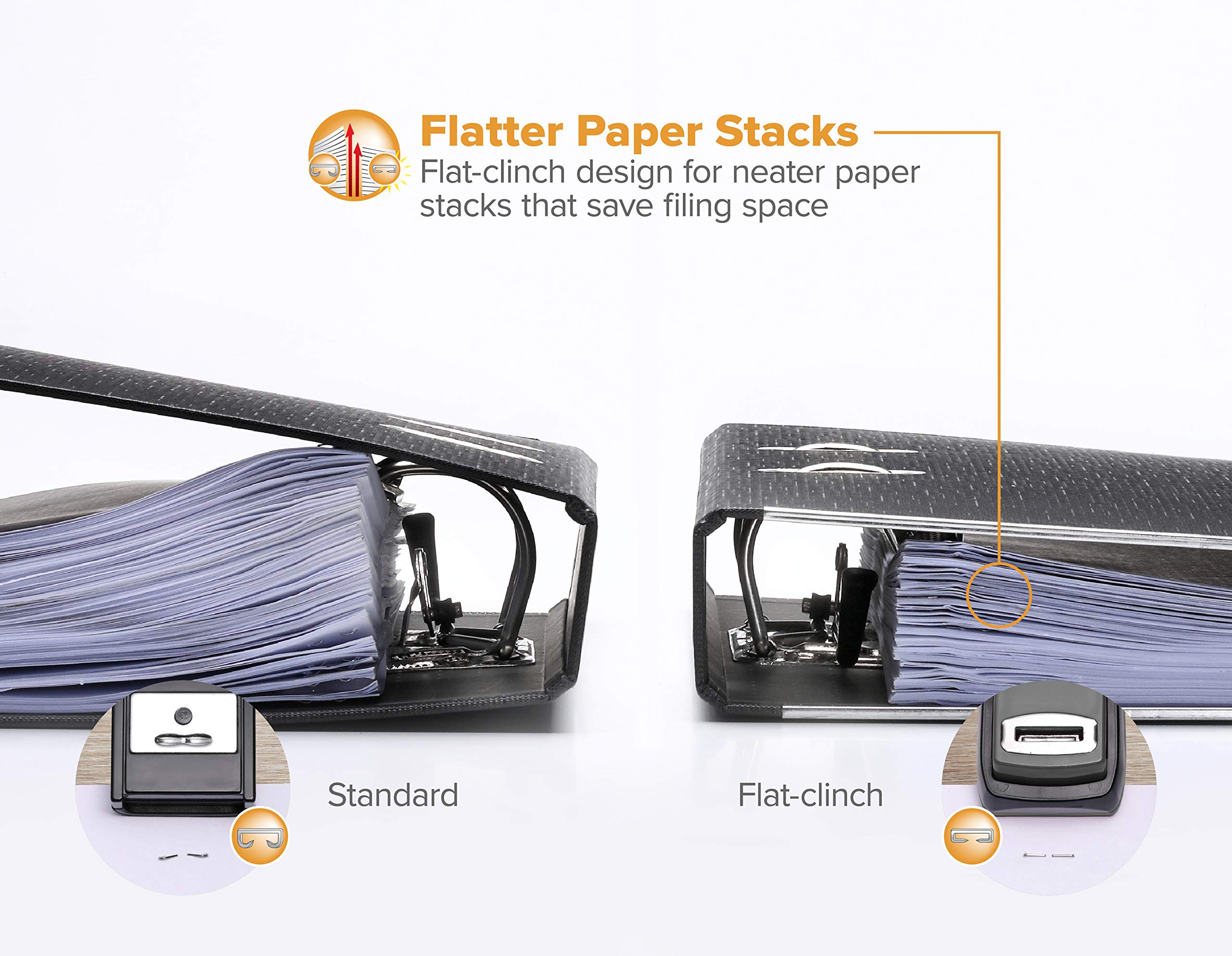 Bostitch Office Heavy Duty Stapler, 40 Sheet Capacity, No Jam, Half Strip, Fits into the Palm of Your Hand, for Classroom, Office or Desk, Black, 3-Pack