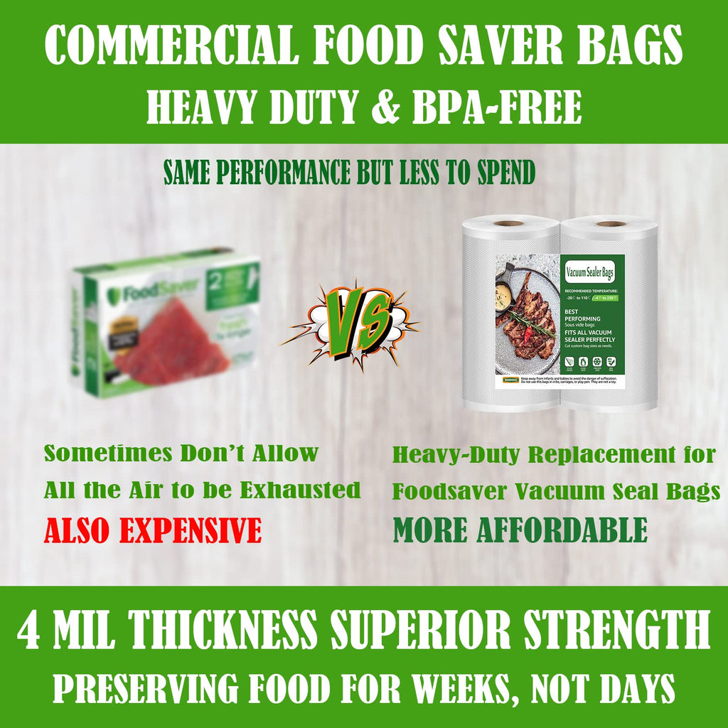 Vacuum Sealer Bags 8" x 50' Rolls 2 Pack for Food Saver, Heavy Duty Commercial Grade Vacuum Bags for Vac Storage, Meal Prep, Vacuum Seal Bags for Sous Vide, BPA Free