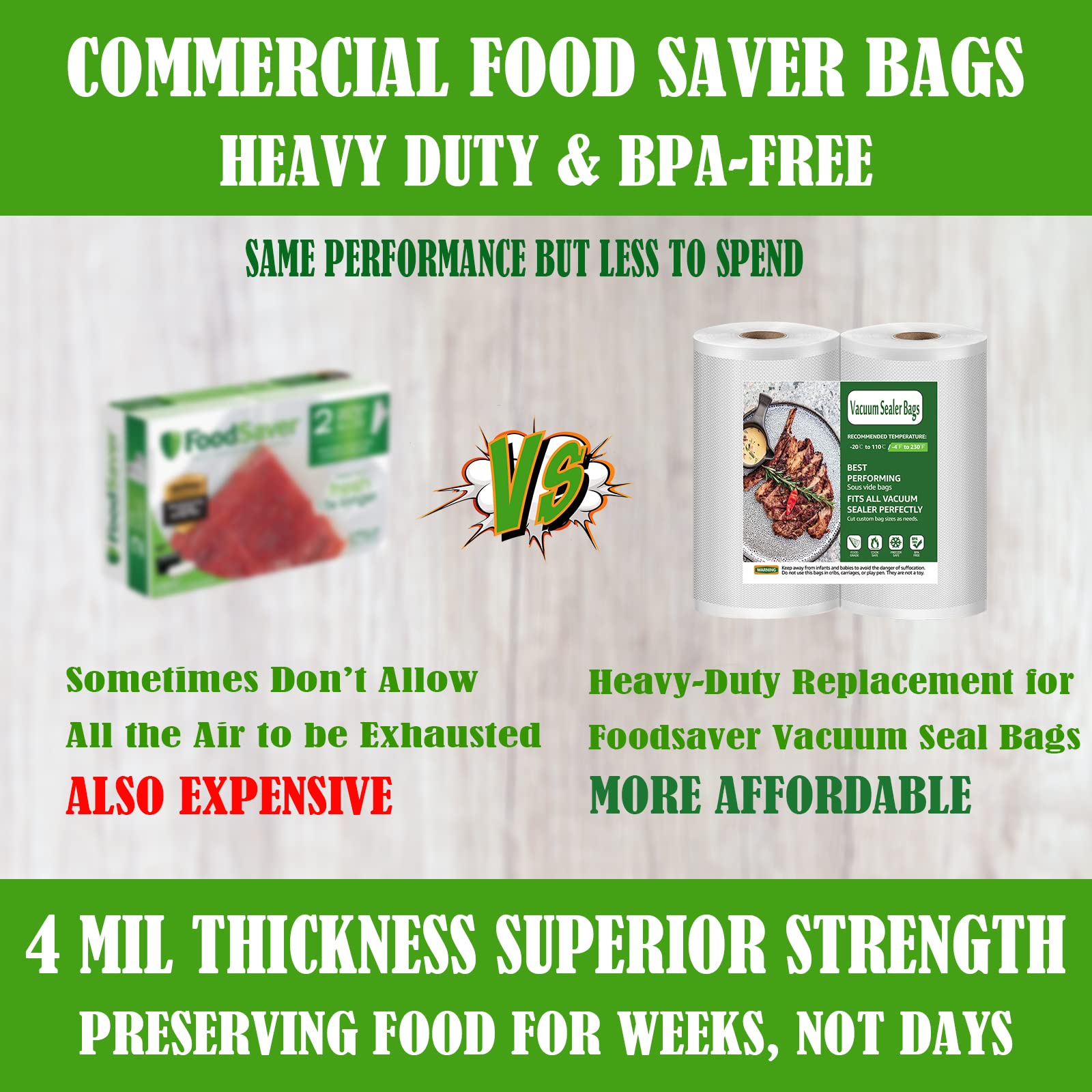 Vacuum Sealer Bags 8" x 50' Rolls 2 Pack for Food Saver, Heavy Duty Commercial Grade Vacuum Bags for Vac Storage, Meal Prep, Vacuum Seal Bags for Sous Vide, BPA Free
