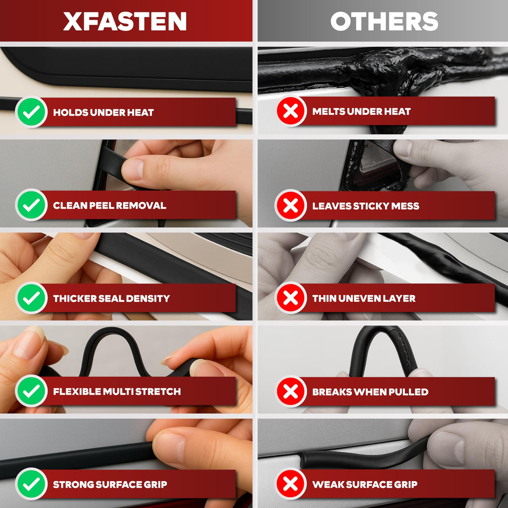 XFasten Butyl Sealing Tape, Black, 1/8-In x 3/4-In x 30-Foot Plumbers Putty, RV Sealant, Boat Sealing, EDPM Butyl Tape