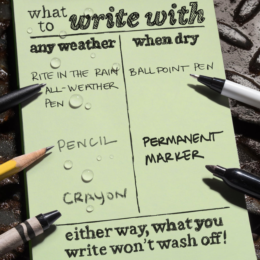Rite In The Rain Weatherproof Top Spiral Notebook, 4" x 6", Green Cover, Universal Pattern, 3 Pack (No. 946-3)