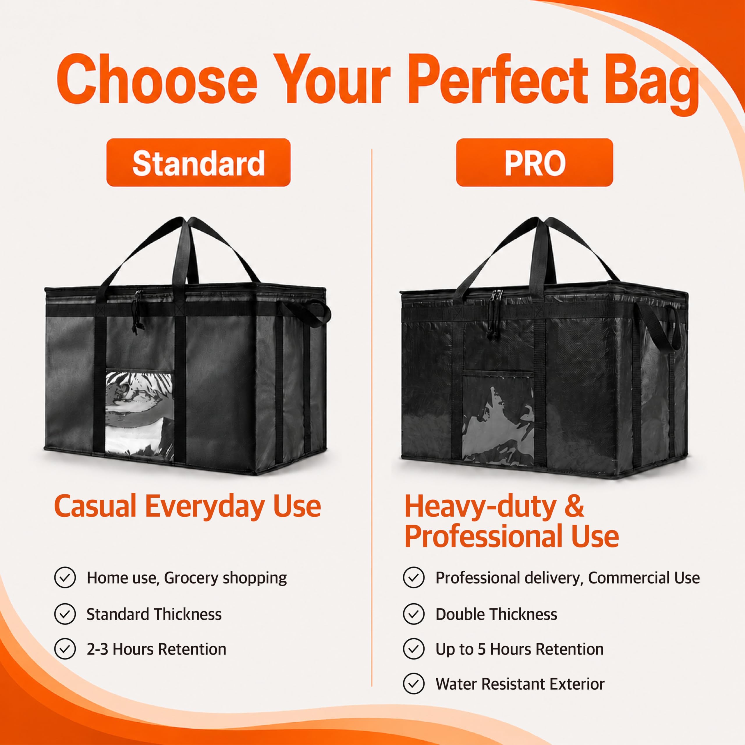 NZ Home Insulated Food Delivery Bag (3XL) Grocery Cooler Bag, Thermal Pizza Delivery & Catering Tote, Heavy Duty & Foldable Food Carrier (Black)