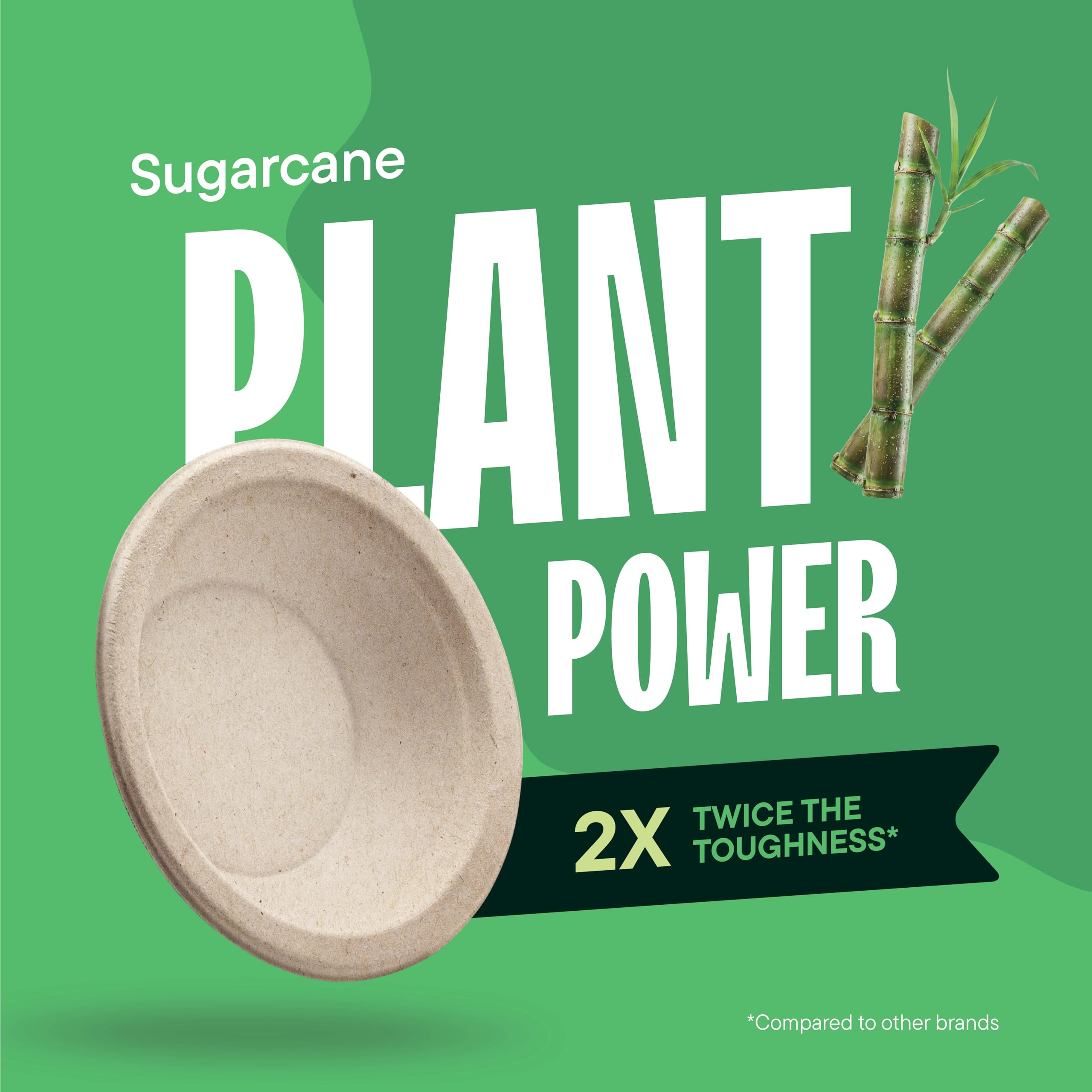 100% Compostable 16 oz. Paper Bowls [125-Pack] Heavy-Duty Disposable, Bulk Pack, Eco-Friendly Natural Unbleached Bagasse, Hot or Cold Use, Biodegradable Made of Sugar Cane Fibers