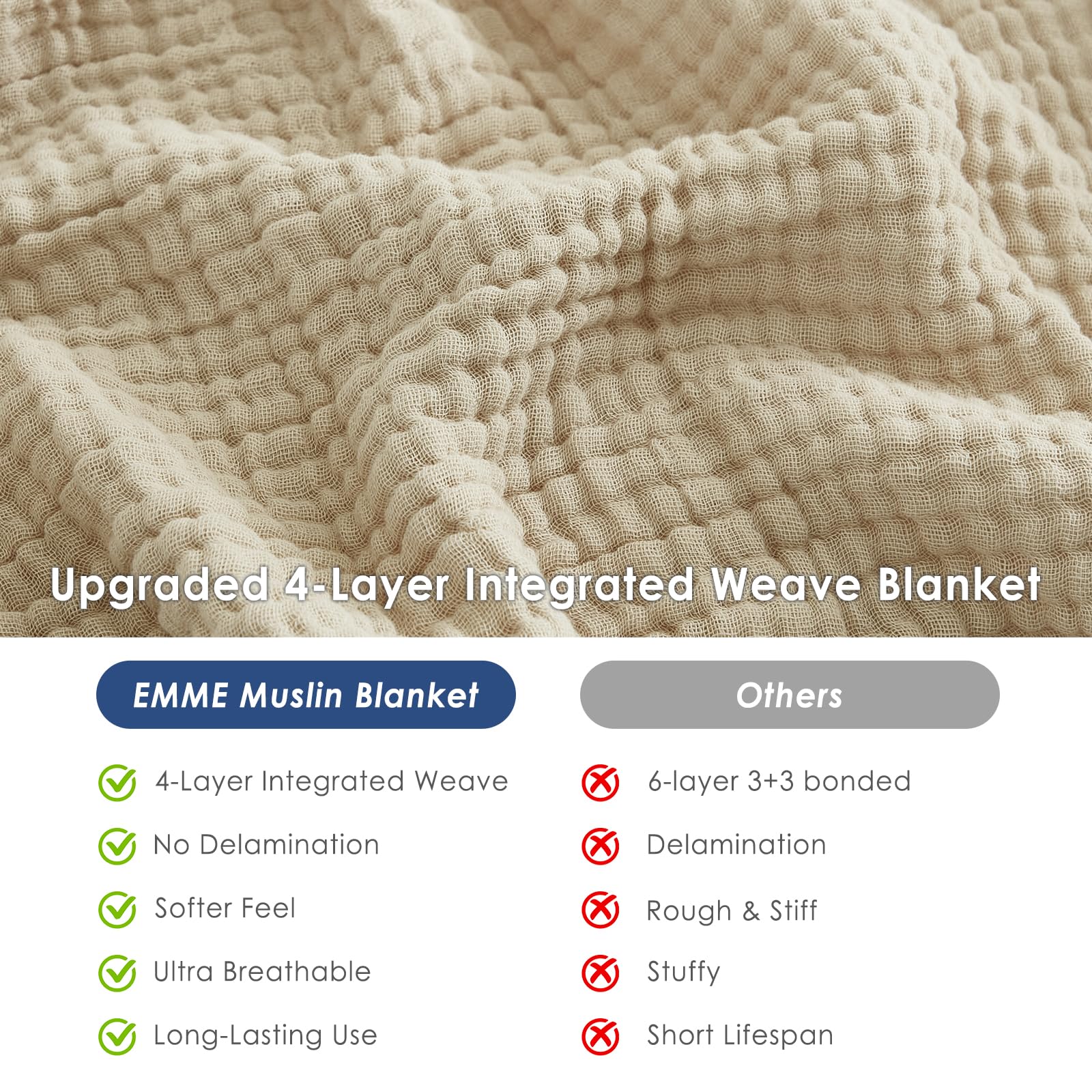 EMME Cotton Throw Blanket Gifts for Women 100% Muslin for Couch Breathable Gauze All Season Soft and Lightweight Pre-Washed（Throw XL 50"x71"）