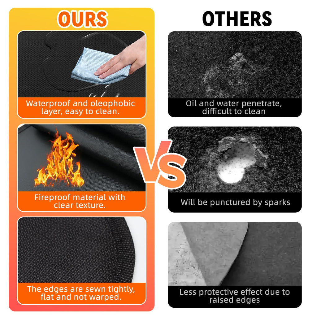 Uewpv 48x30 inch Grill Mat for Outdoor Grill, Double-Sided Fireproof Fire Pit Mat, Waterproof Oil-Proof Deck Protector for Patio, Lawn, Balcony & Fireplace