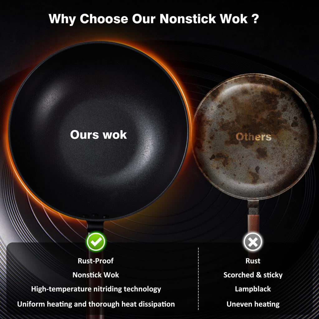 Teewe Carbon Steel Wok -13 Inch Woks & Stir-Fry Pans Nonstick, Wok Pan with Lid Spatula and Dish Brush: Pre-Seasoned Flat Bottom Chinese Wok for Induction, Electric, Gas, All Stoves