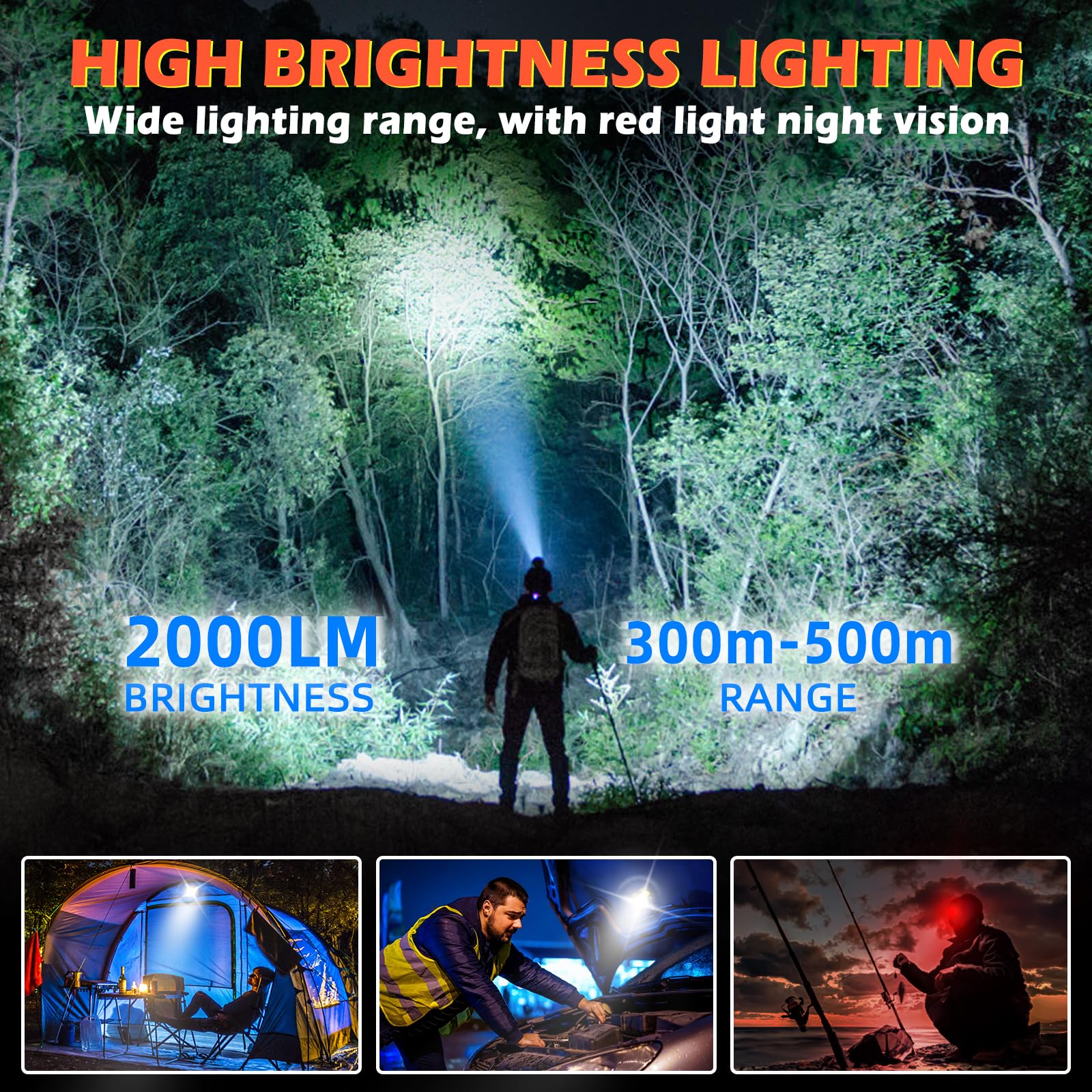 Headlamp Rechargeable,Buthsku 2 Pack 2000 Lumen Super Bright Motion Sensor 14 Modes LED Headlamp, Waterproof Lightweight Flashlight Hard Hat Light for Outdoor Camping Fishing Running