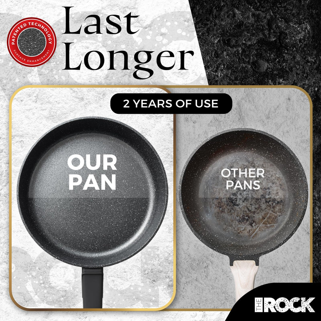 The Rock SOHO 9.5-Inch Non Stick Frying Pan – Nothing Sticks, Never Warps, Lasts Longer, Healthy Skillet with Heat-Resistant Handle, PFOA Free, Oven & Dishwasher Safe, Black